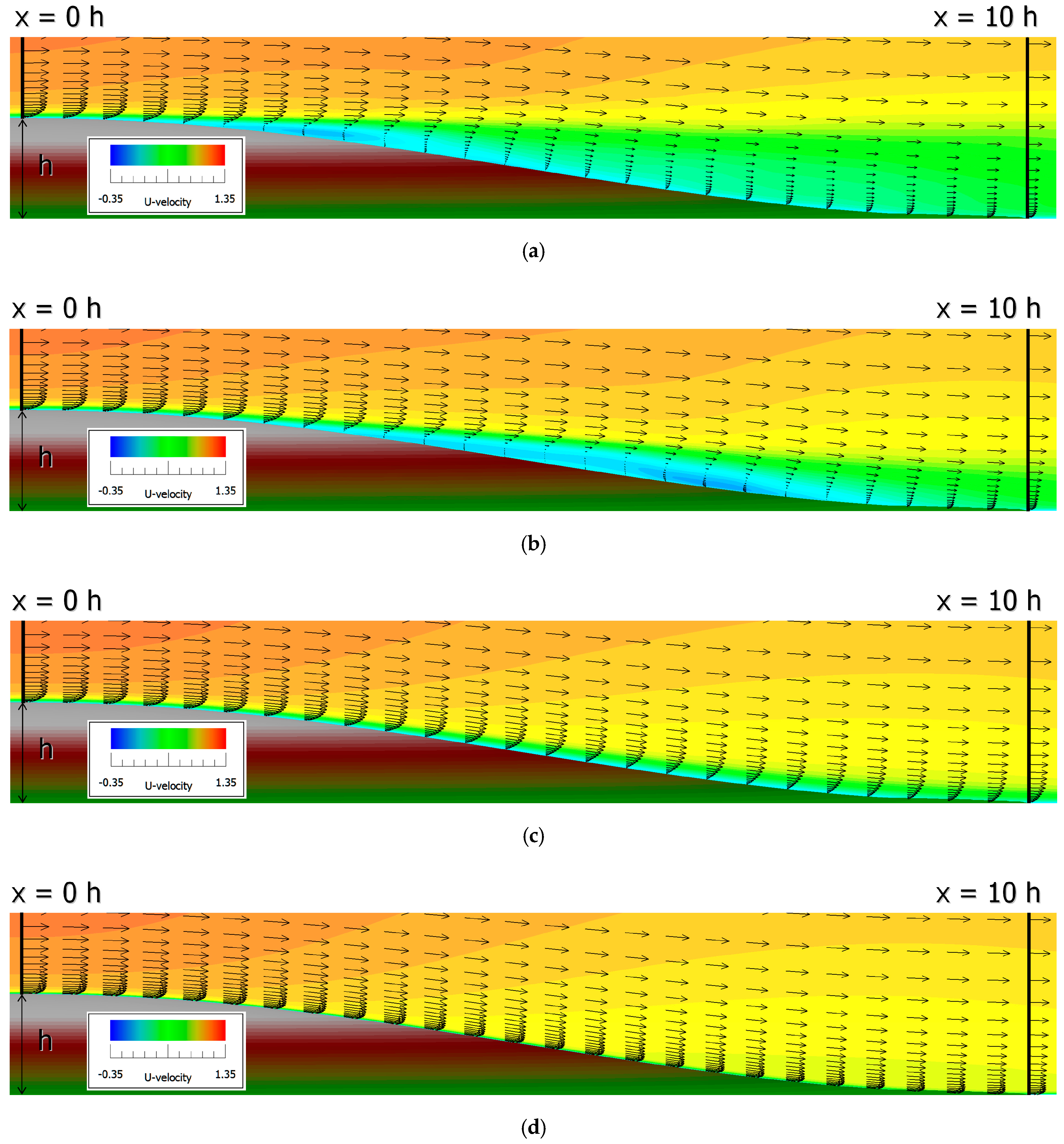 Energies 13 06638 g017 Energies 13 06638 g017
