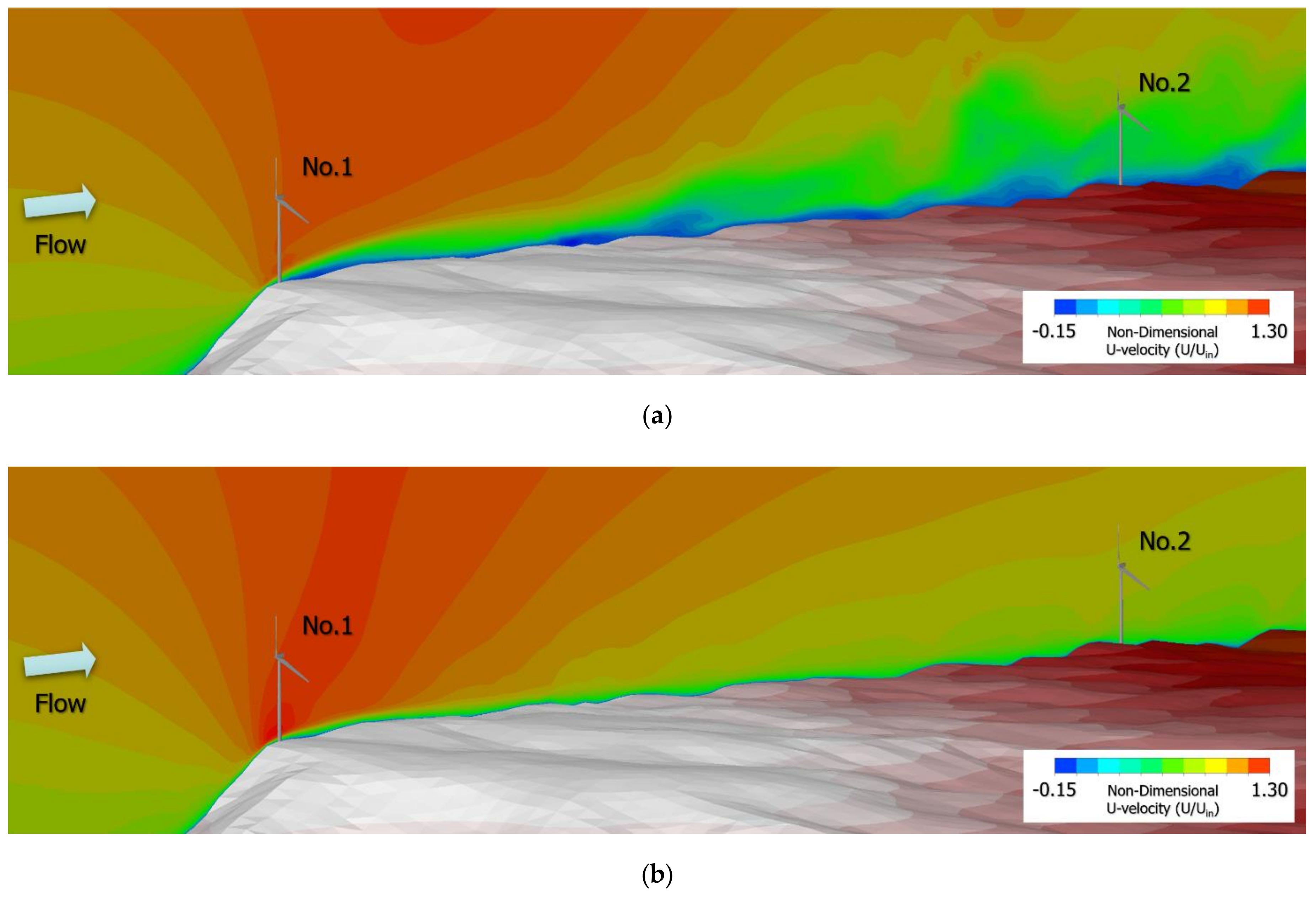 Energies 13 06638 g021 Energies 13 06638 g021