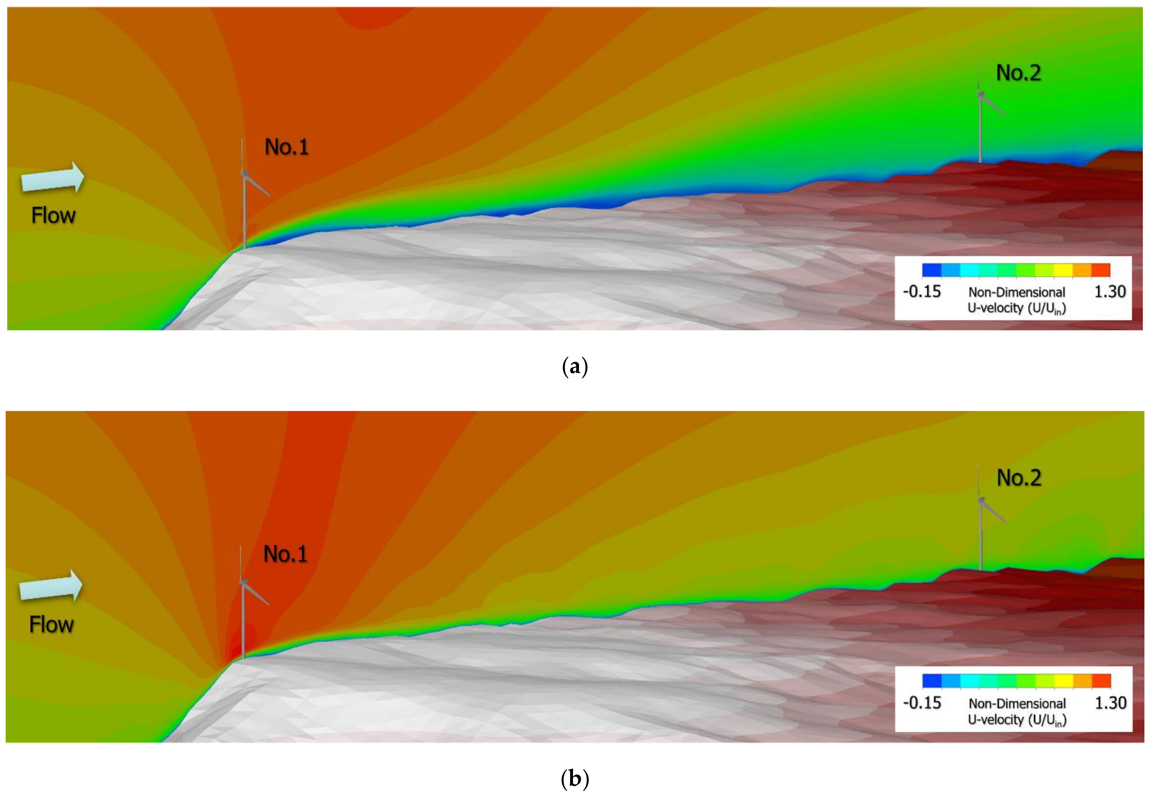Energies 13 06638 g022 Energies 13 06638 g022