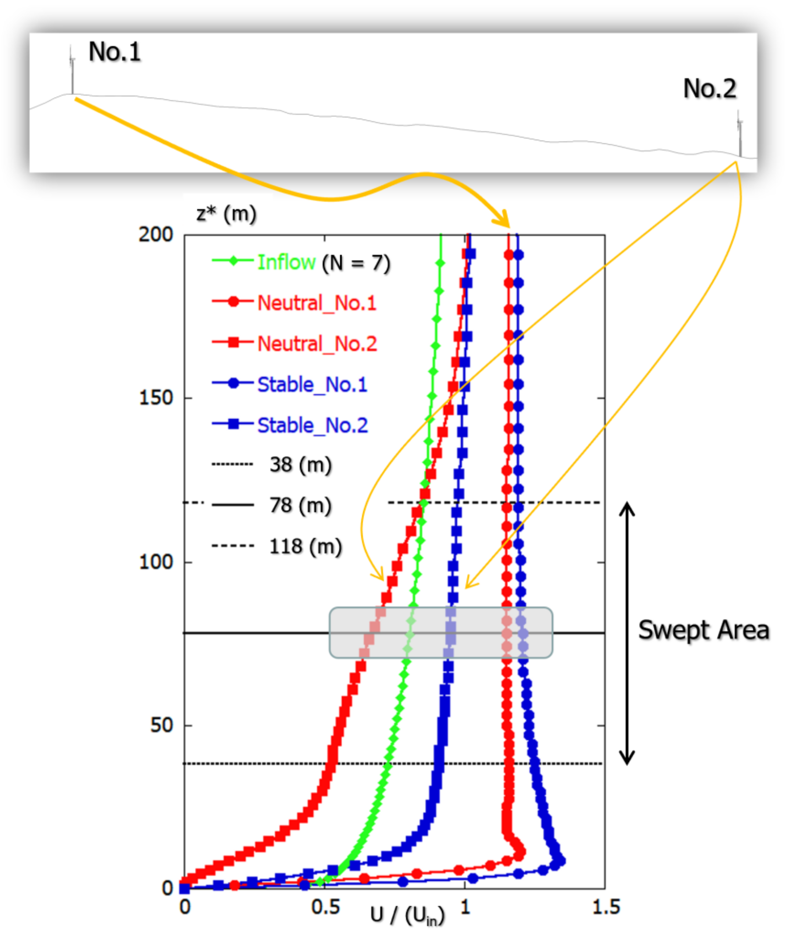 Energies 13 06638 g023 Energies 13 06638 g023