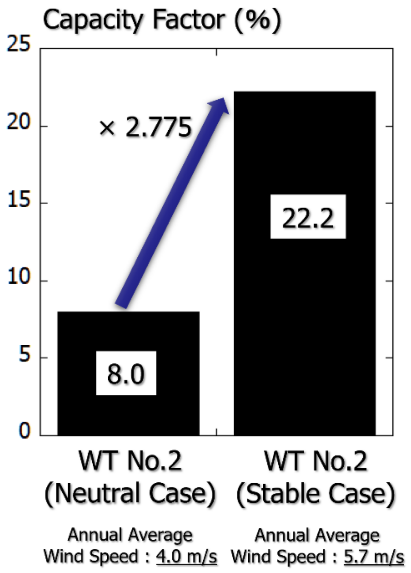 Energies 13 06638 g027 Energies 13 06638 g027