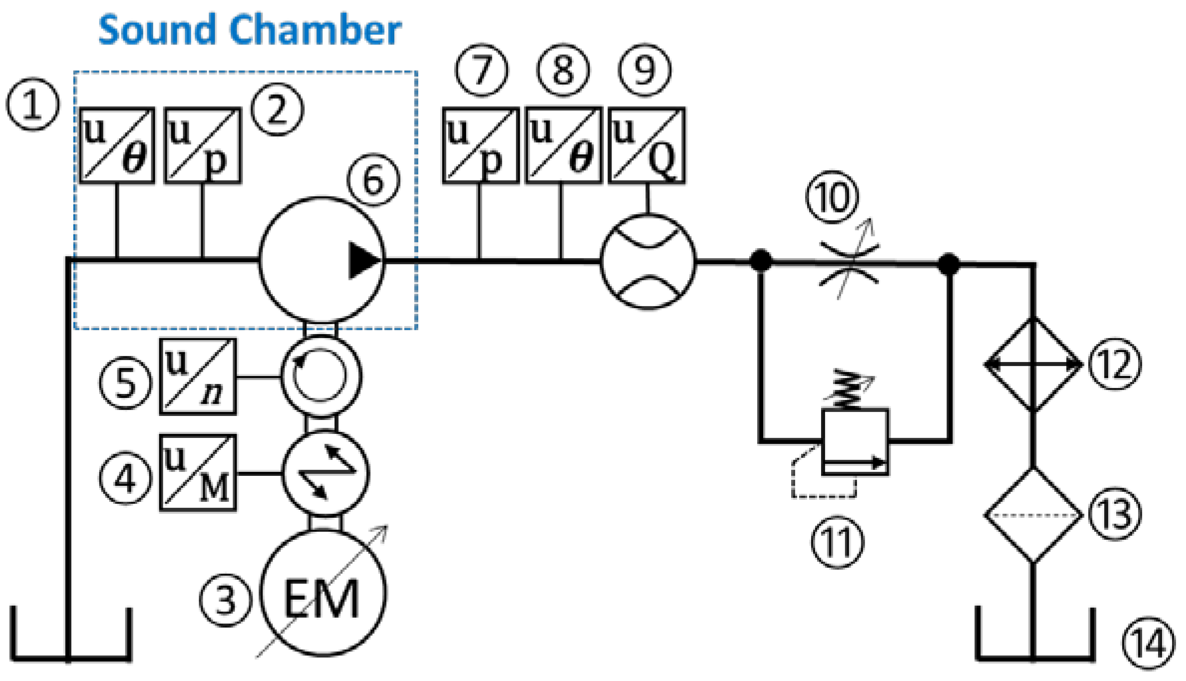 Energies 13 06639 g001 Energies 13 06639 g001