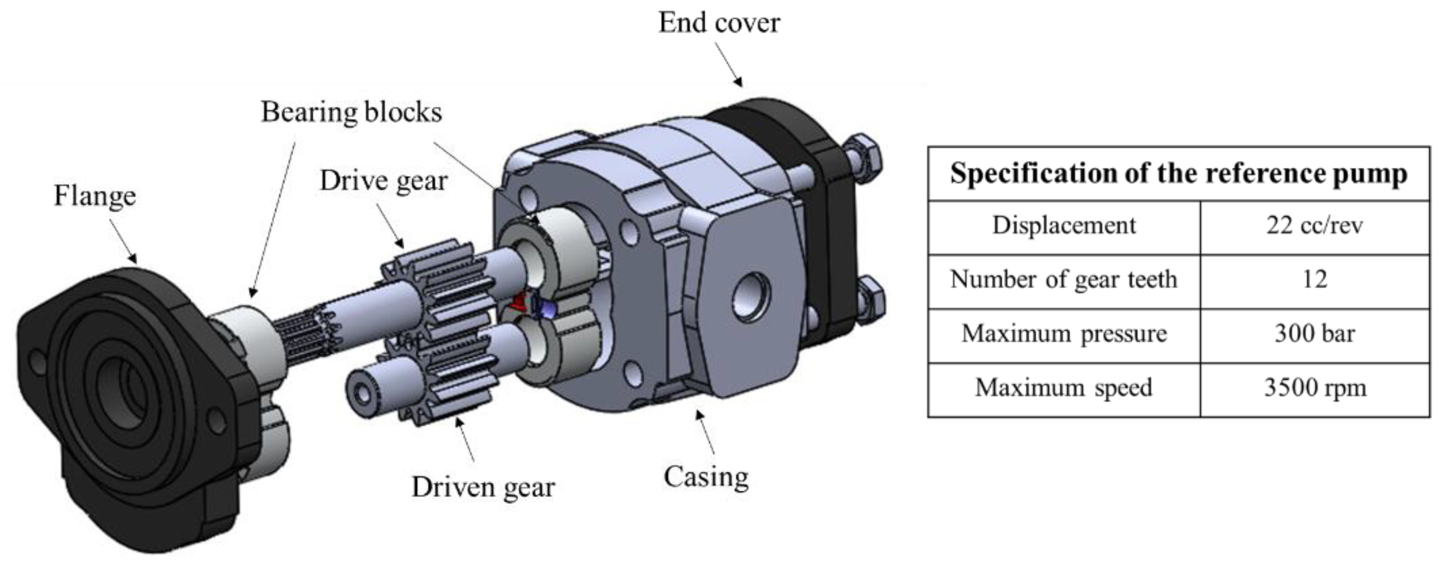 Energies 13 06639 g002 Energies 13 06639 g002