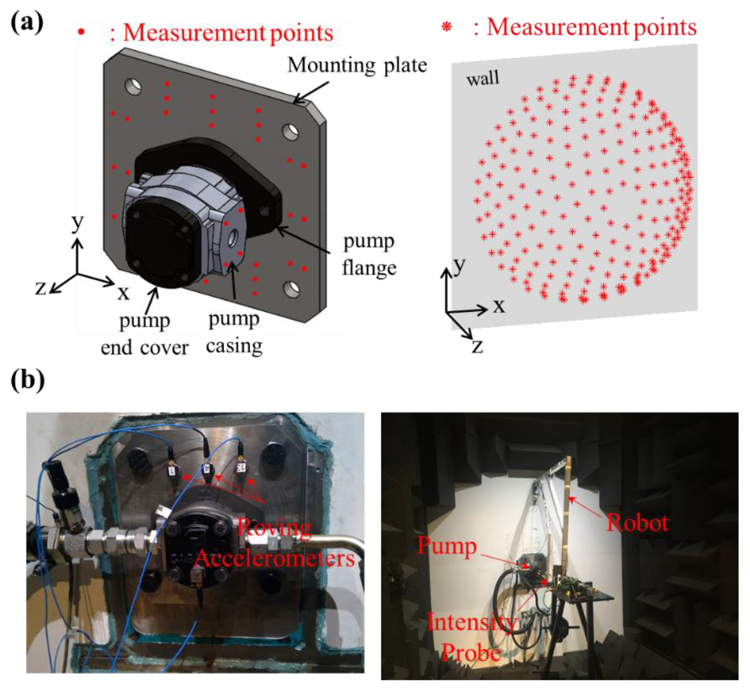 Energies 13 06639 g003 Energies 13 06639 g003