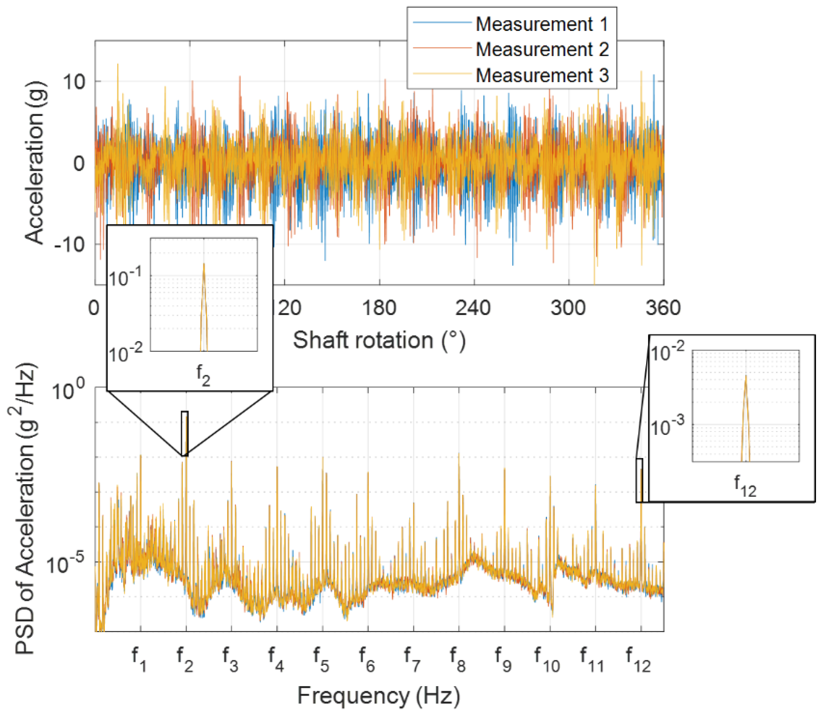 Energies 13 06639 g004 Energies 13 06639 g004