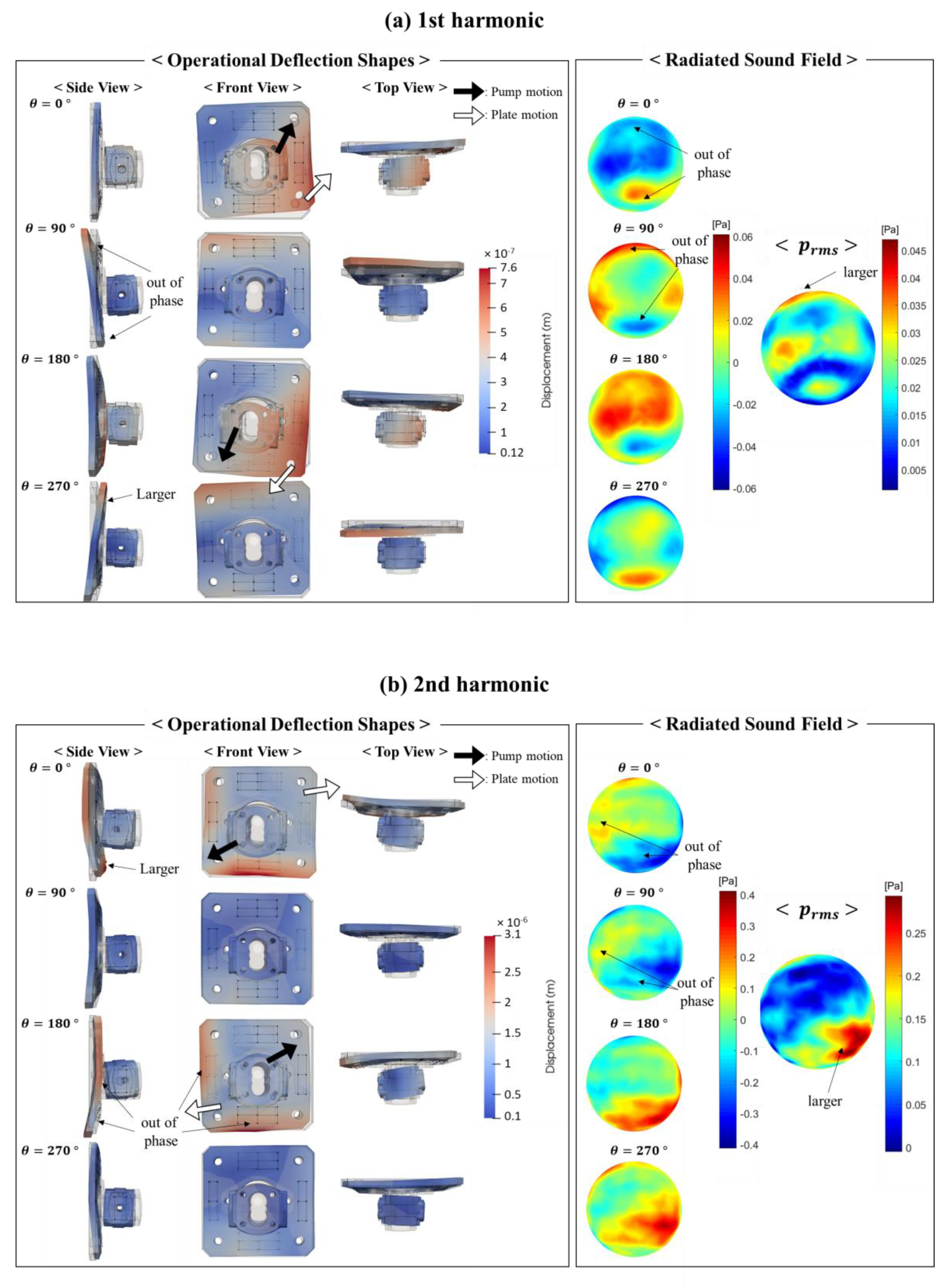 Energies 13 06639 g006a Energies 13 06639 g006a