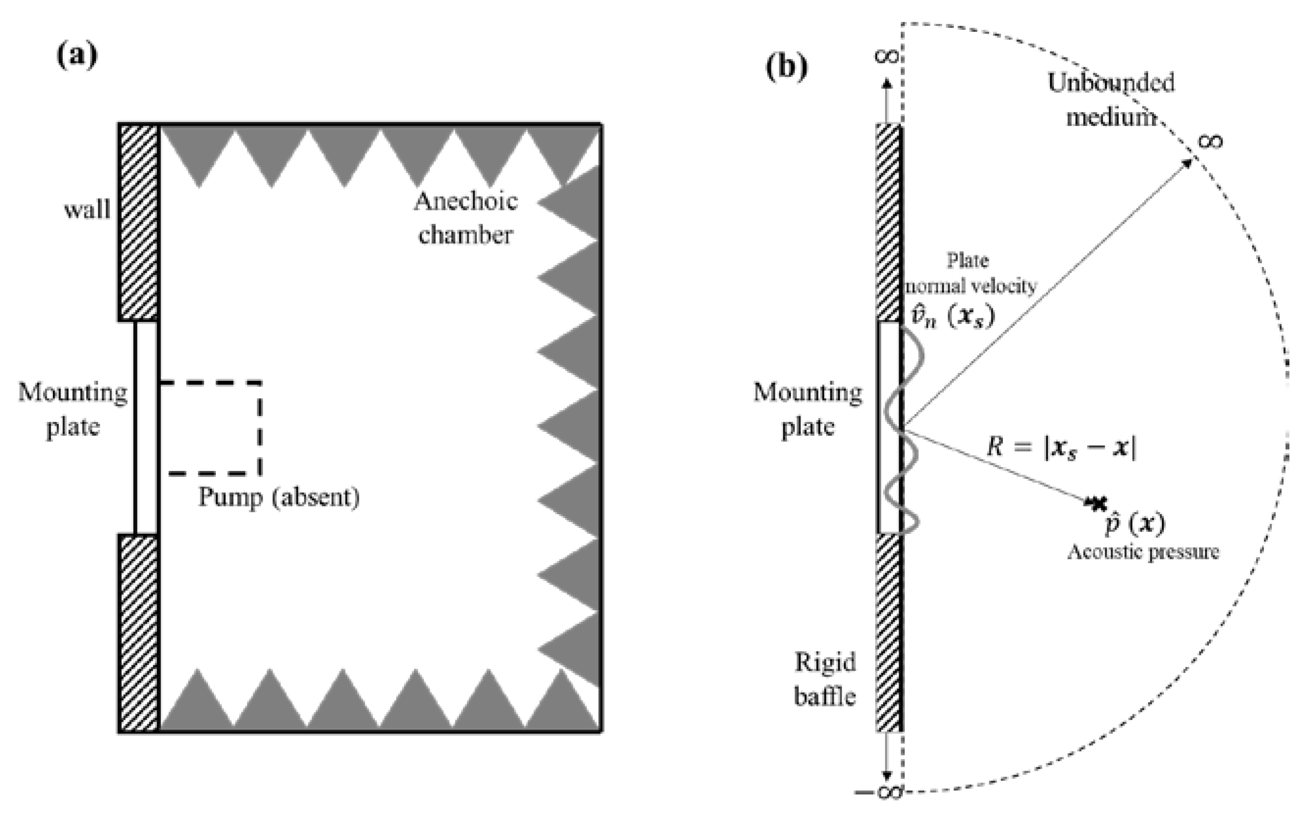 Energies 13 06639 g007 Energies 13 06639 g007