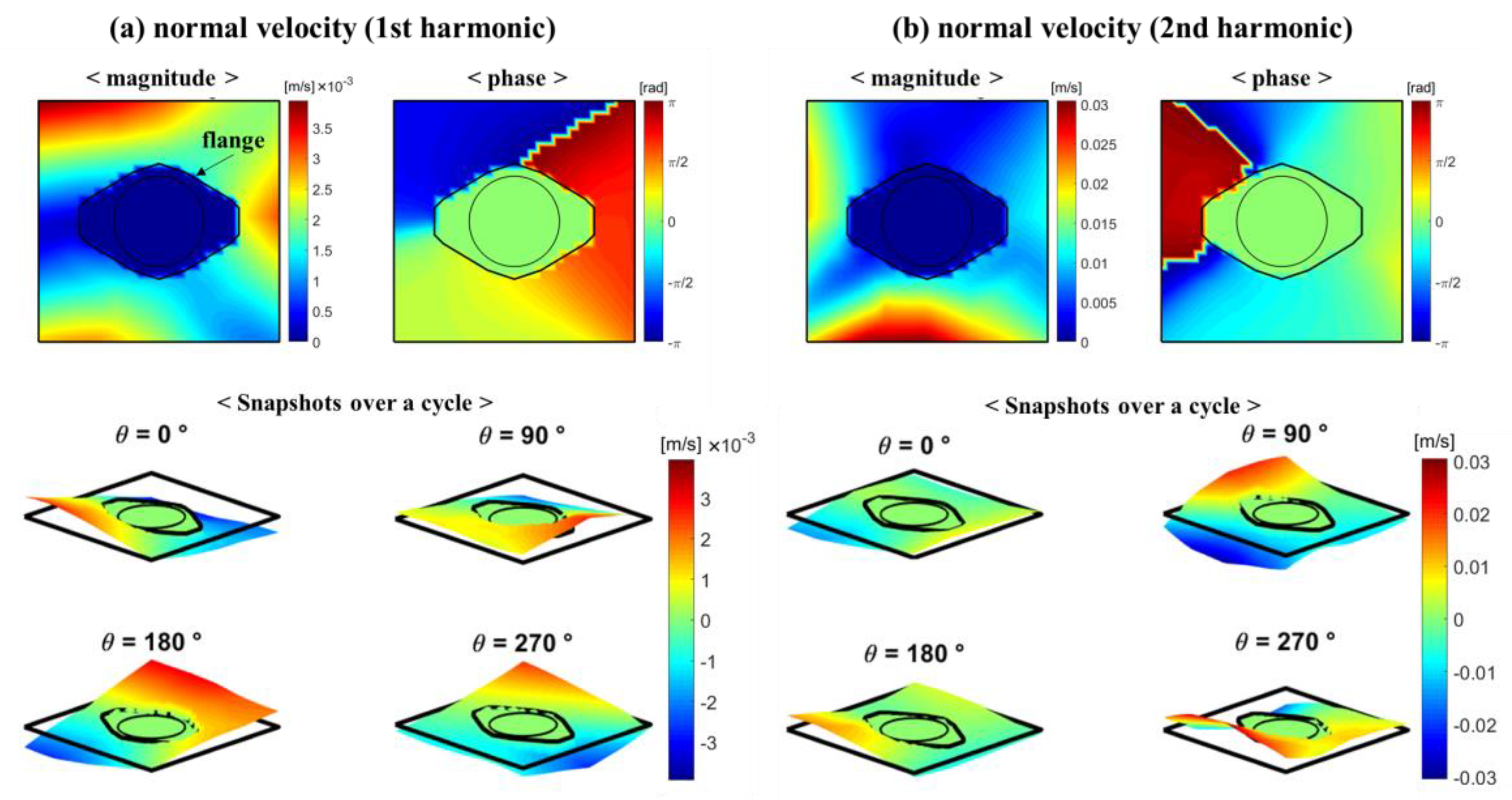 Energies 13 06639 g008 Energies 13 06639 g008