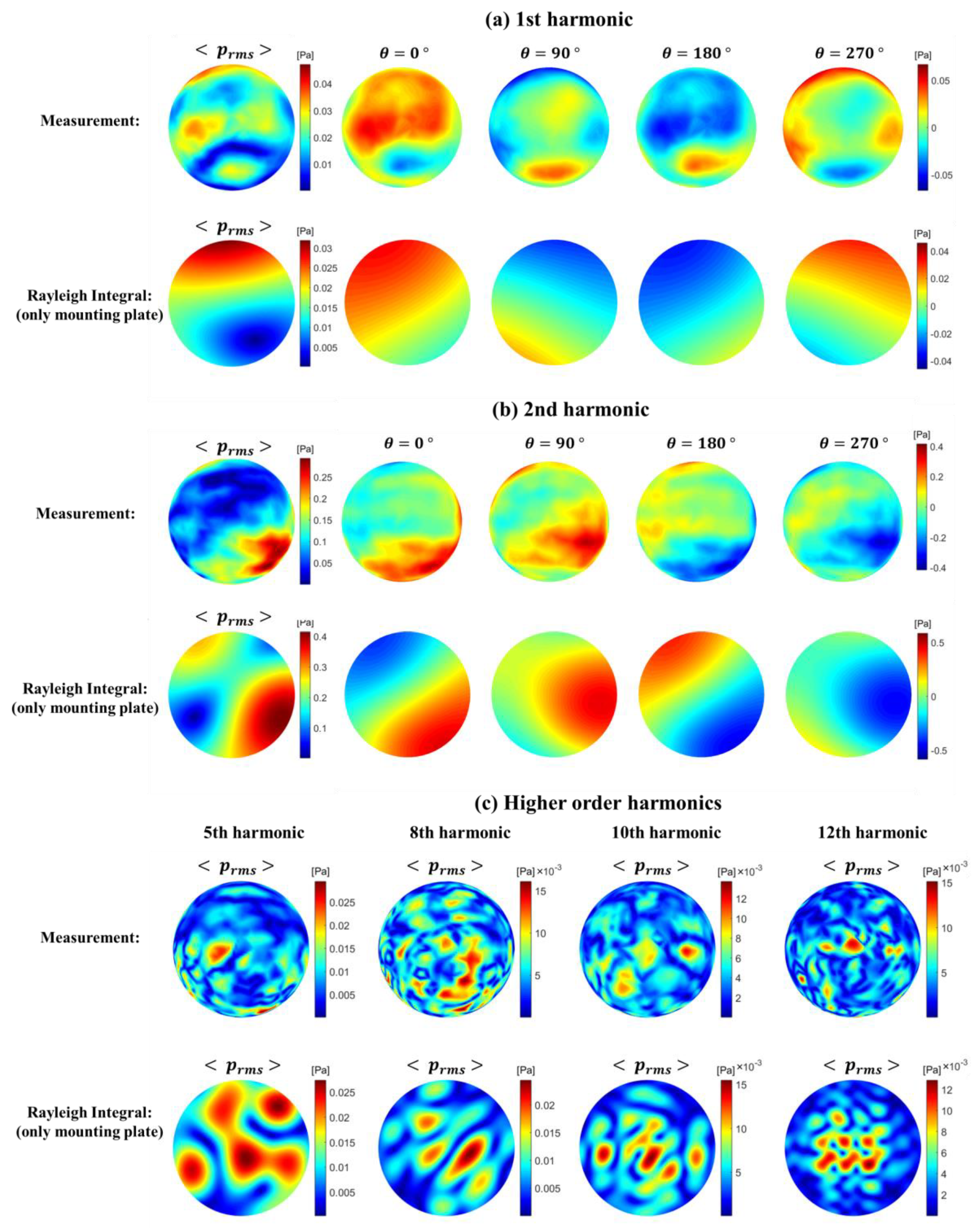 Energies 13 06639 g009 Energies 13 06639 g009