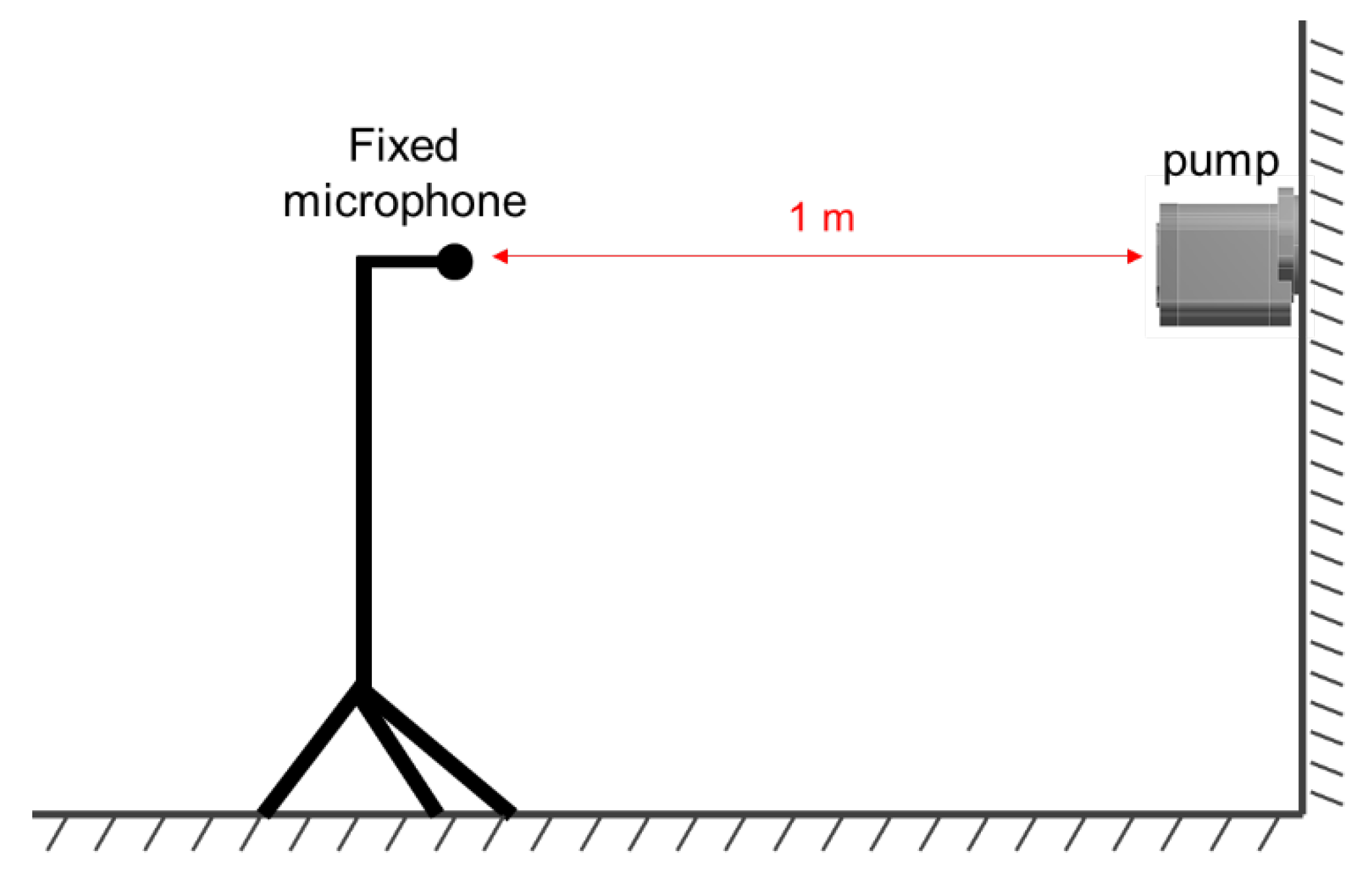 Energies 13 06639 g010 Energies 13 06639 g010