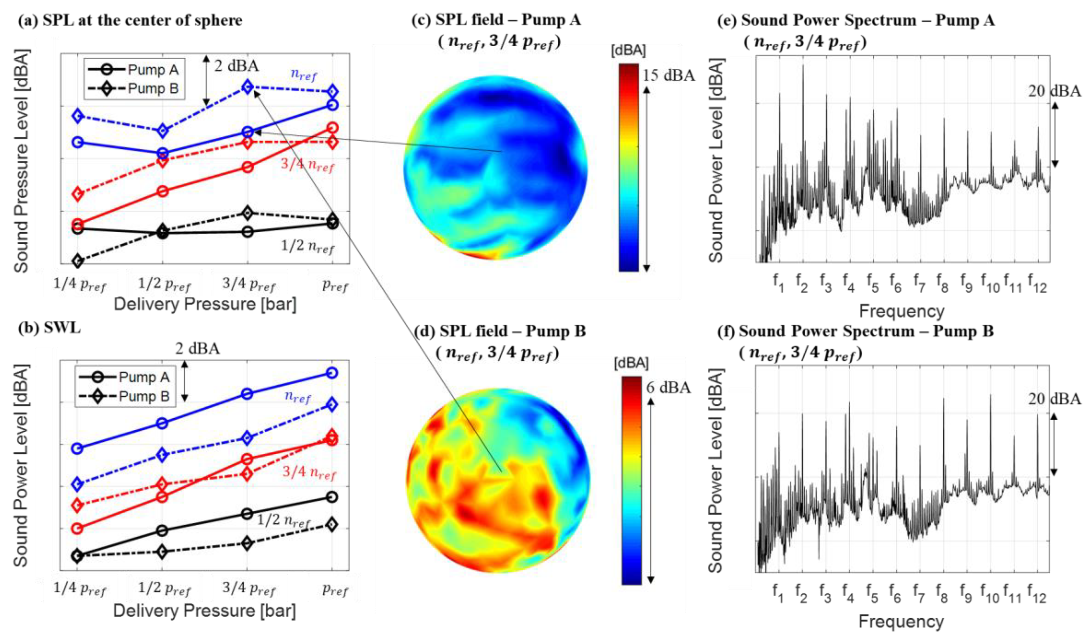 Energies 13 06639 g011 Energies 13 06639 g011