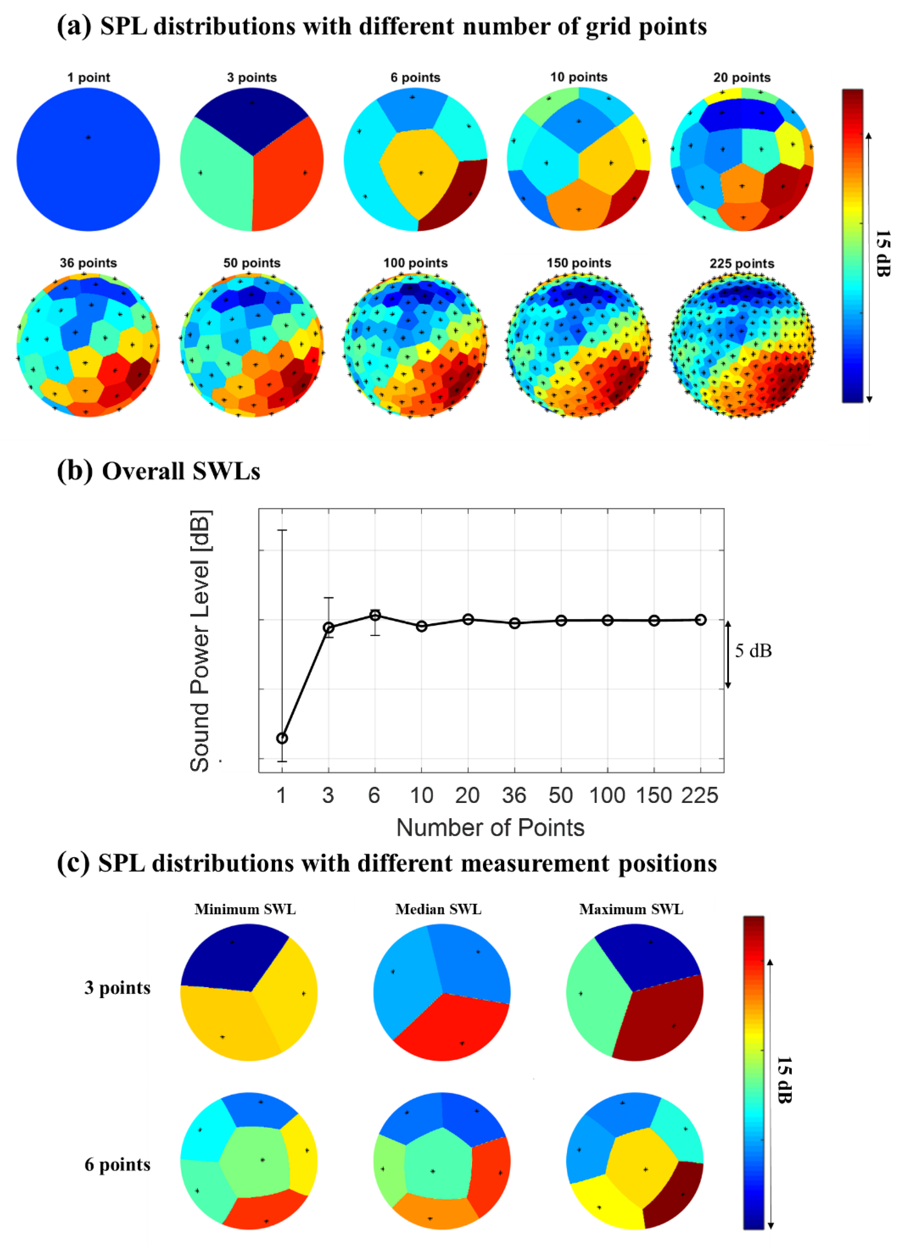 Energies 13 06639 g012 Energies 13 06639 g012