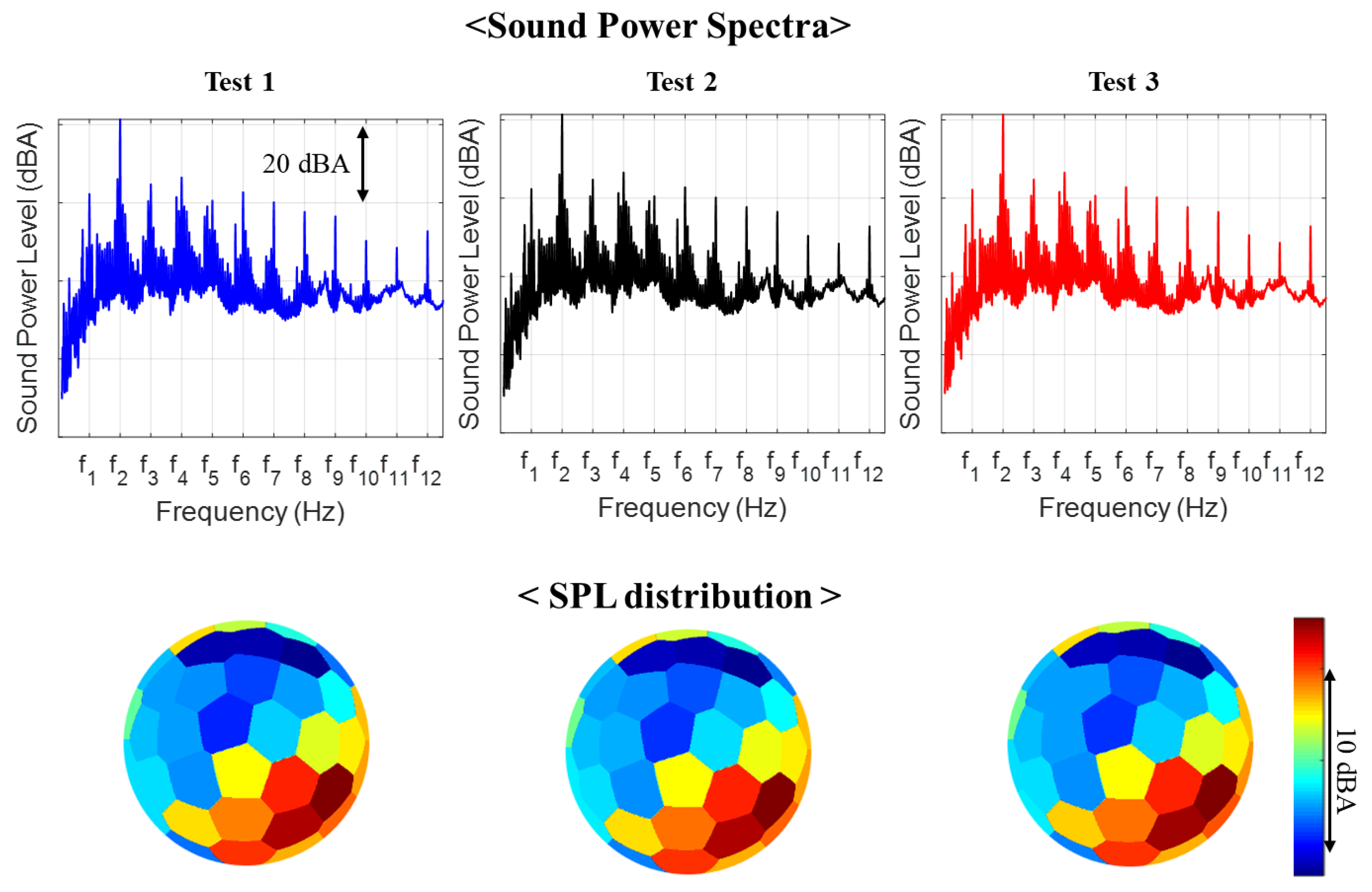 Energies 13 06639 g013 Energies 13 06639 g013