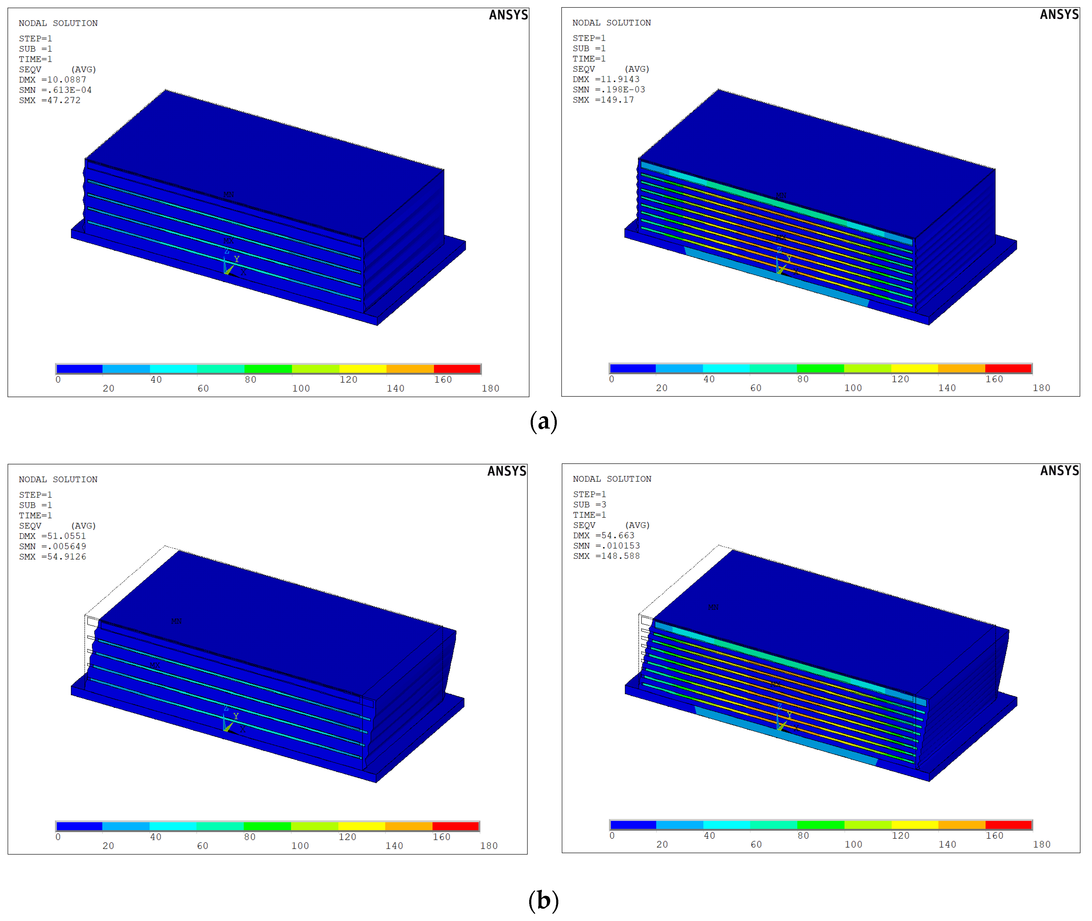 Energies 13 06640 g004a