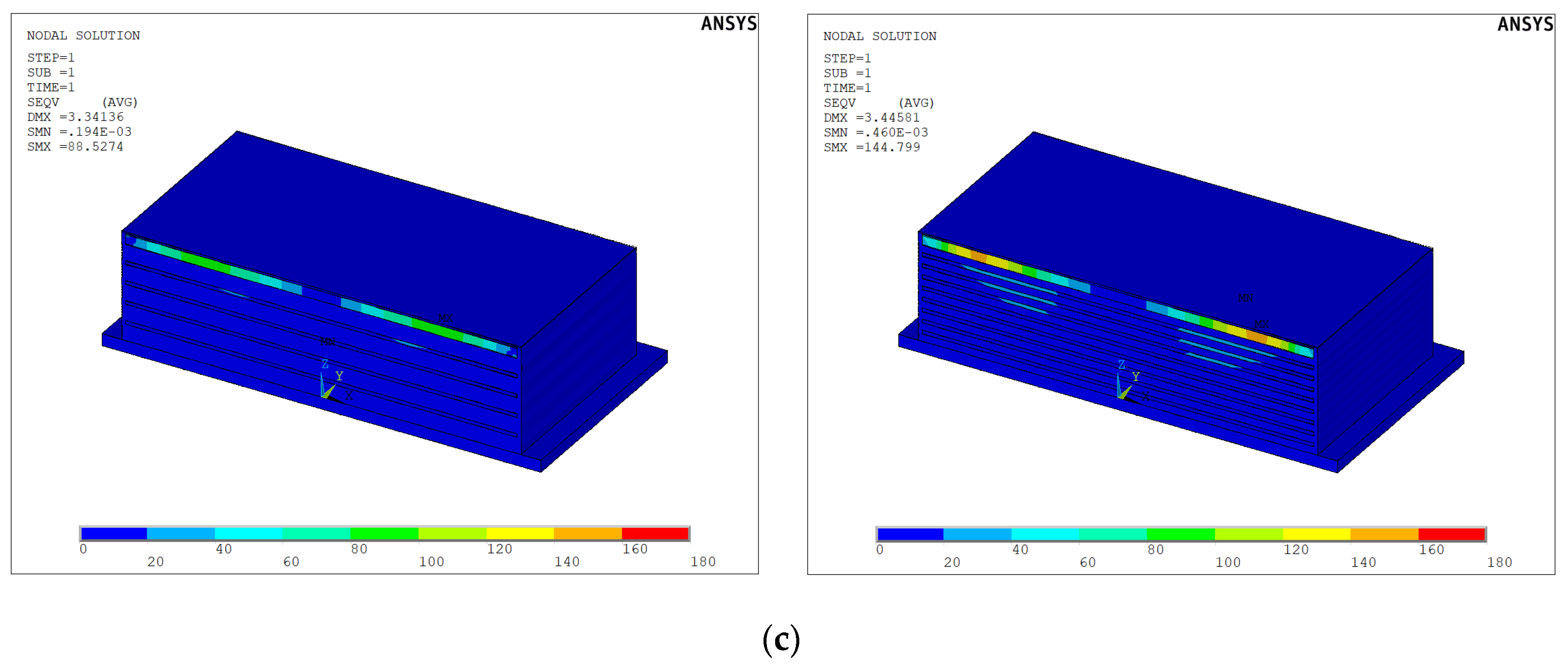 Energies 13 06640 g004b