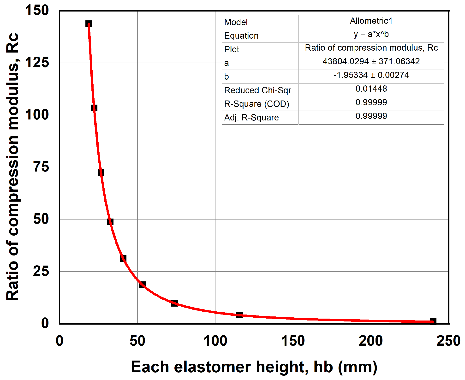 Energies 13 06640 g006