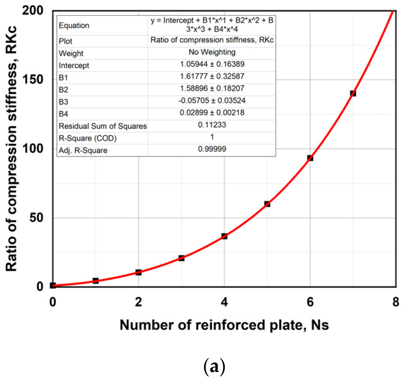 Energies 13 06640 g009a