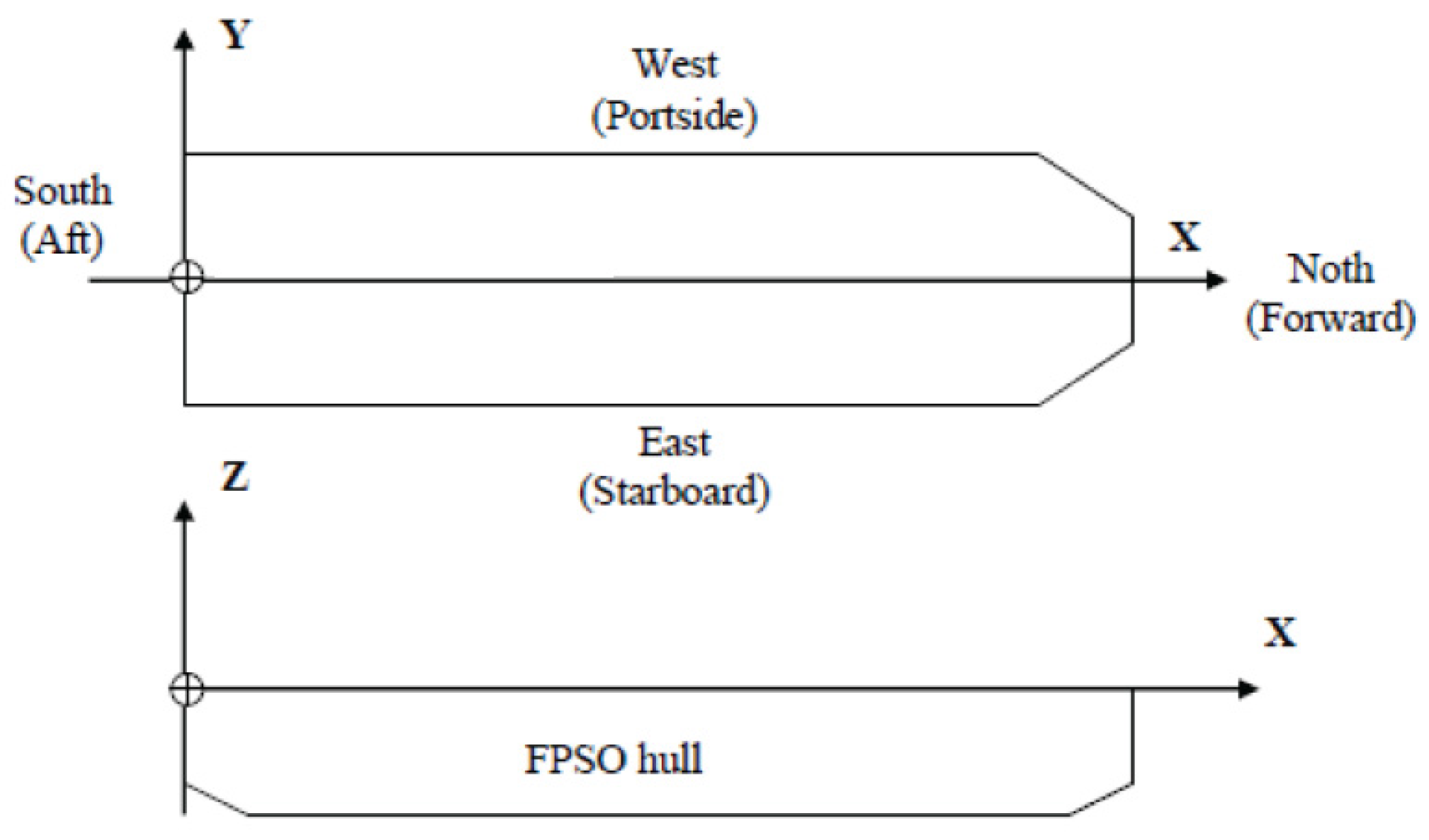 Energies 13 06640 g010