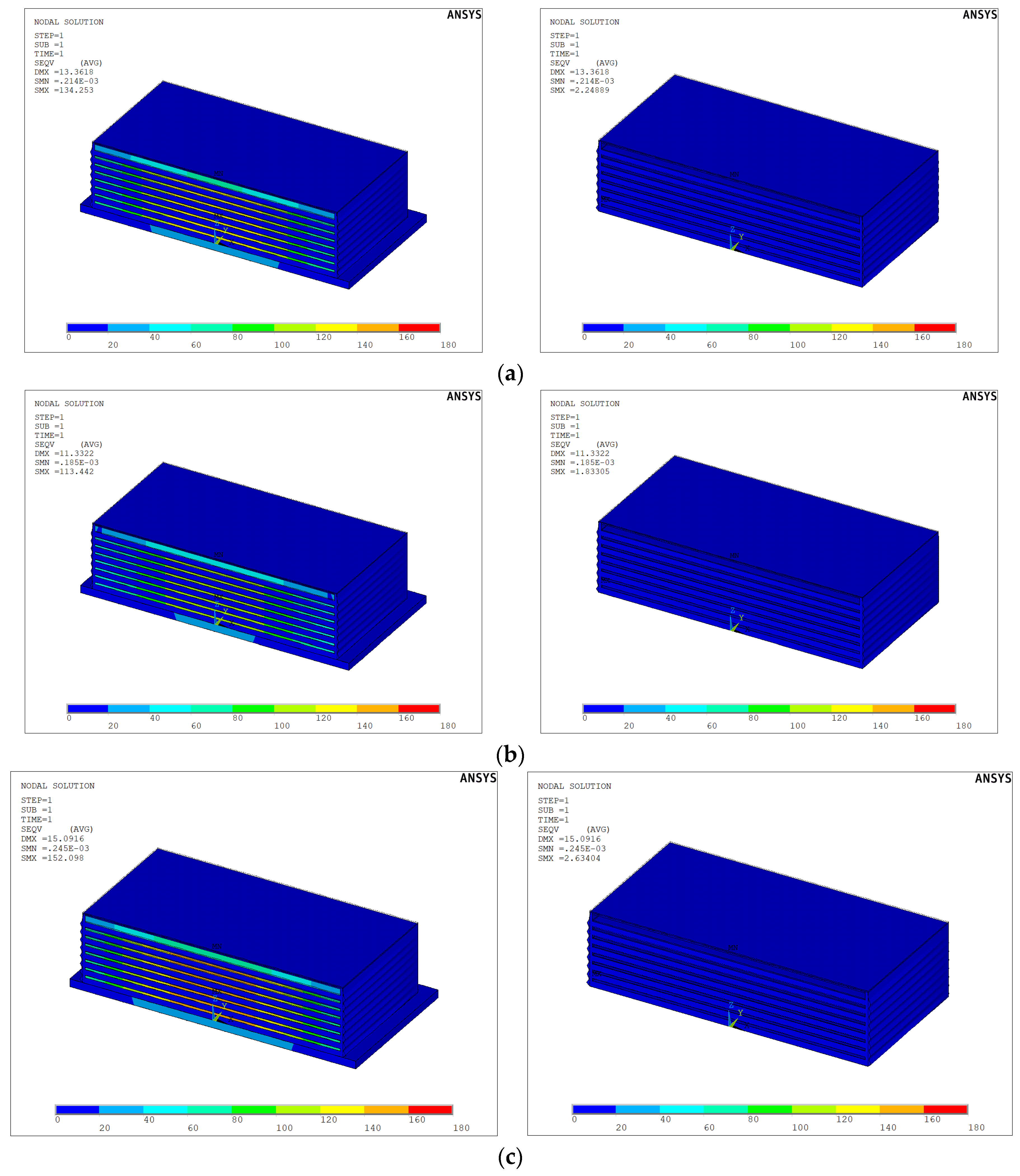 Energies 13 06640 g012