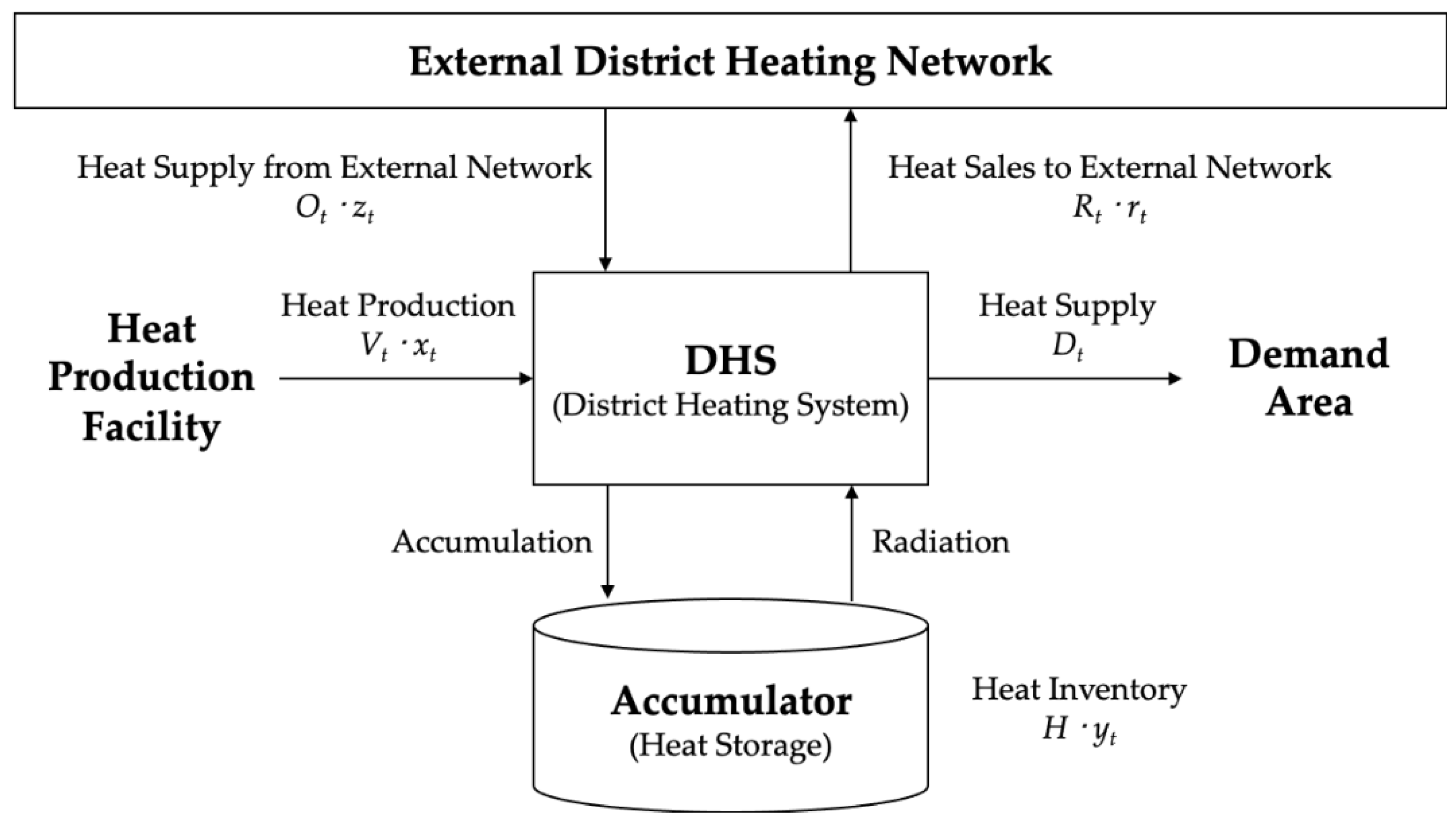 Energies 13 06641 g001