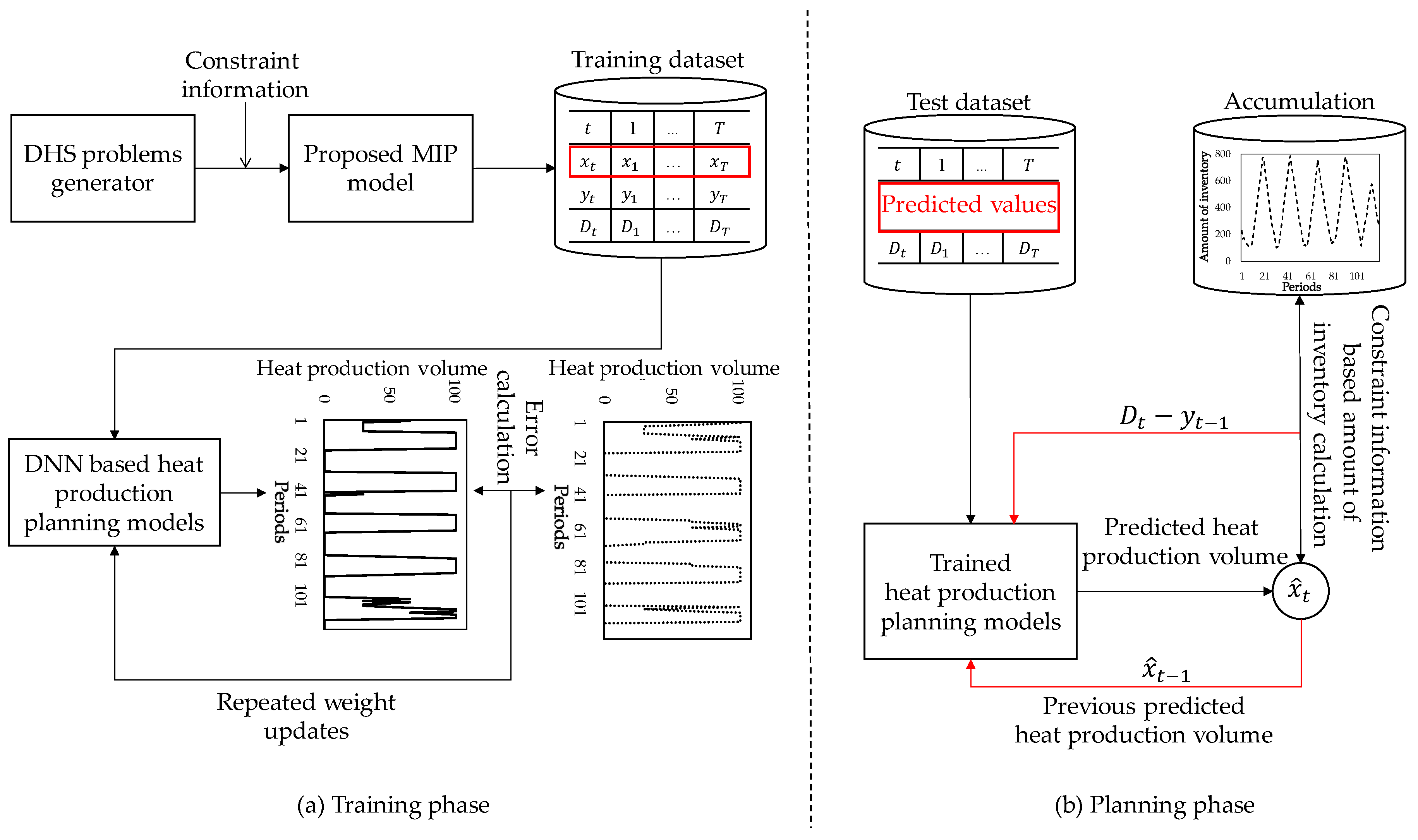 Energies 13 06641 g002
