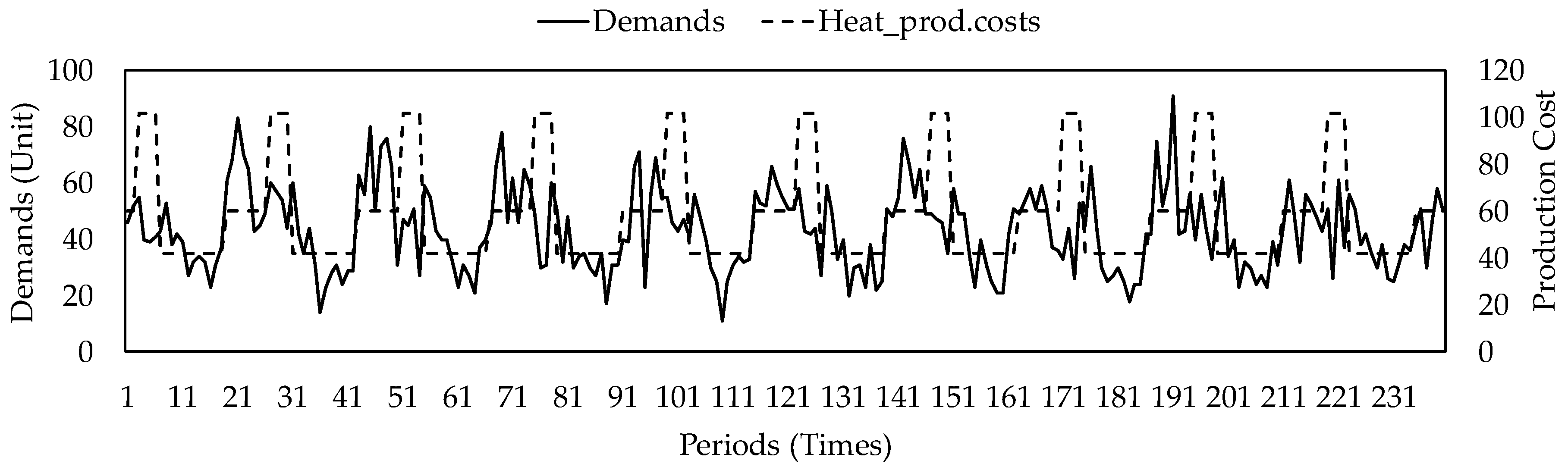 Energies 13 06641 g004
