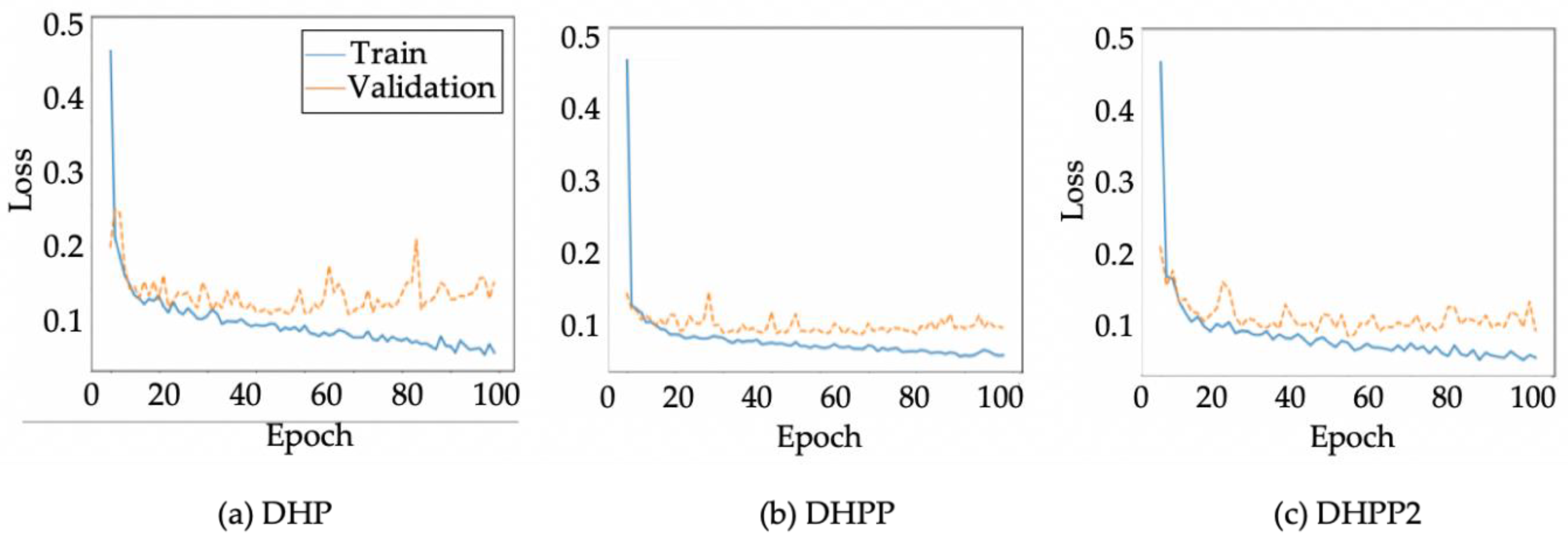 Energies 13 06641 g005
