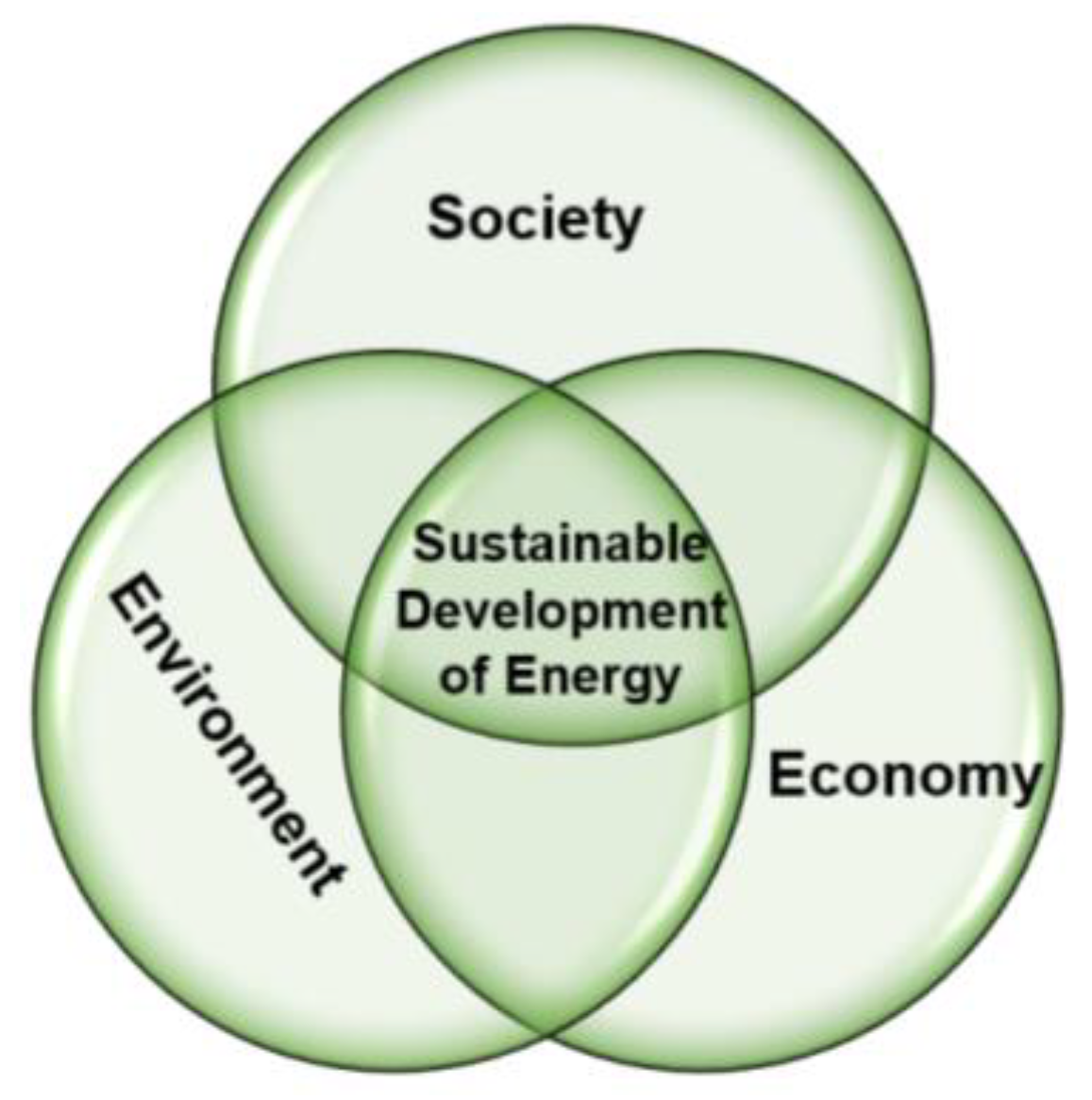 Energies 13 06643 g002