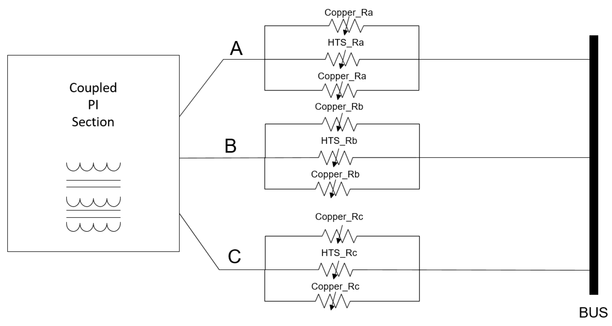 Energies 13 06646 g004 Energies 13 06646 g004