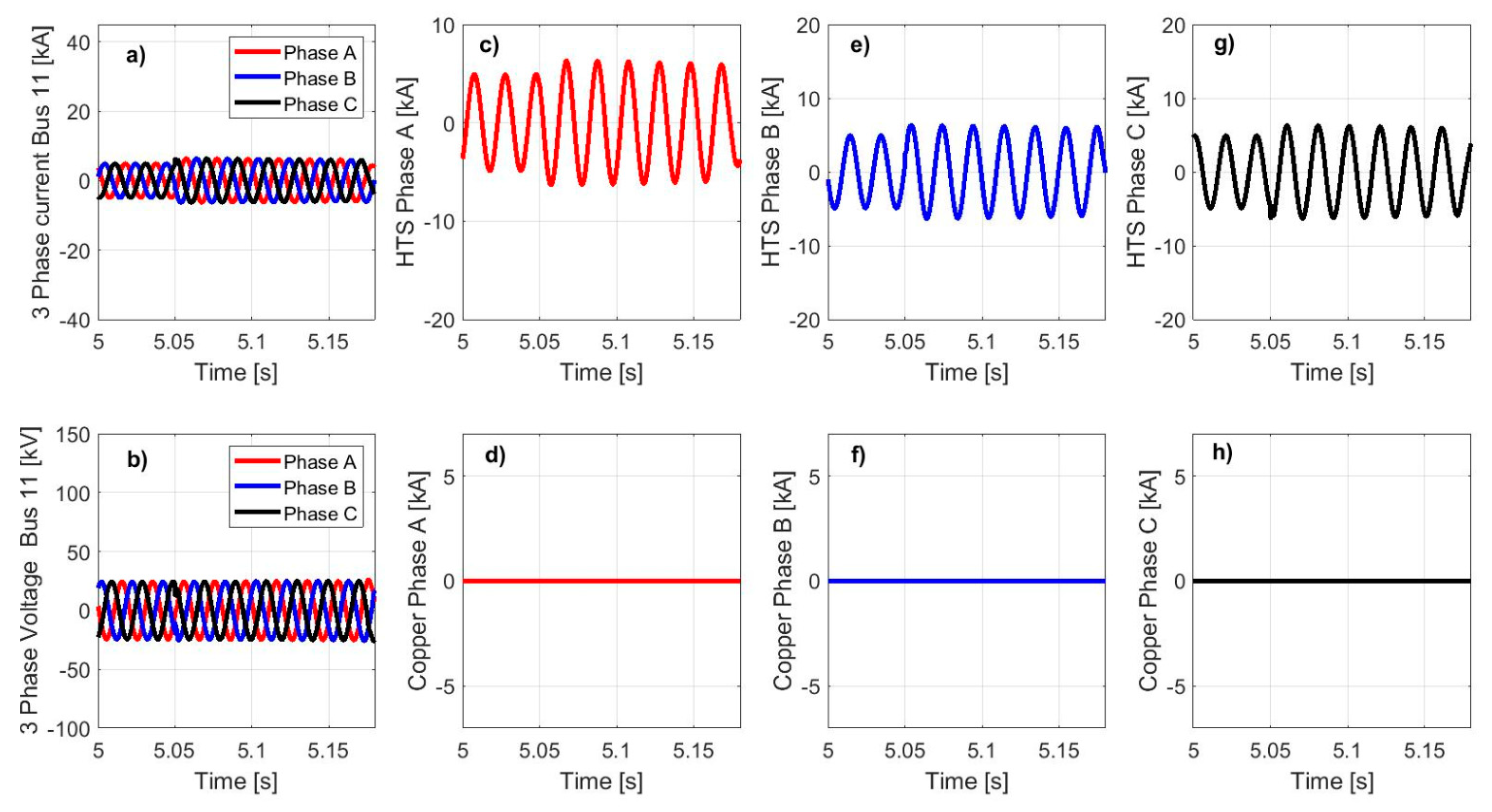 Energies 13 06646 g018 Energies 13 06646 g018
