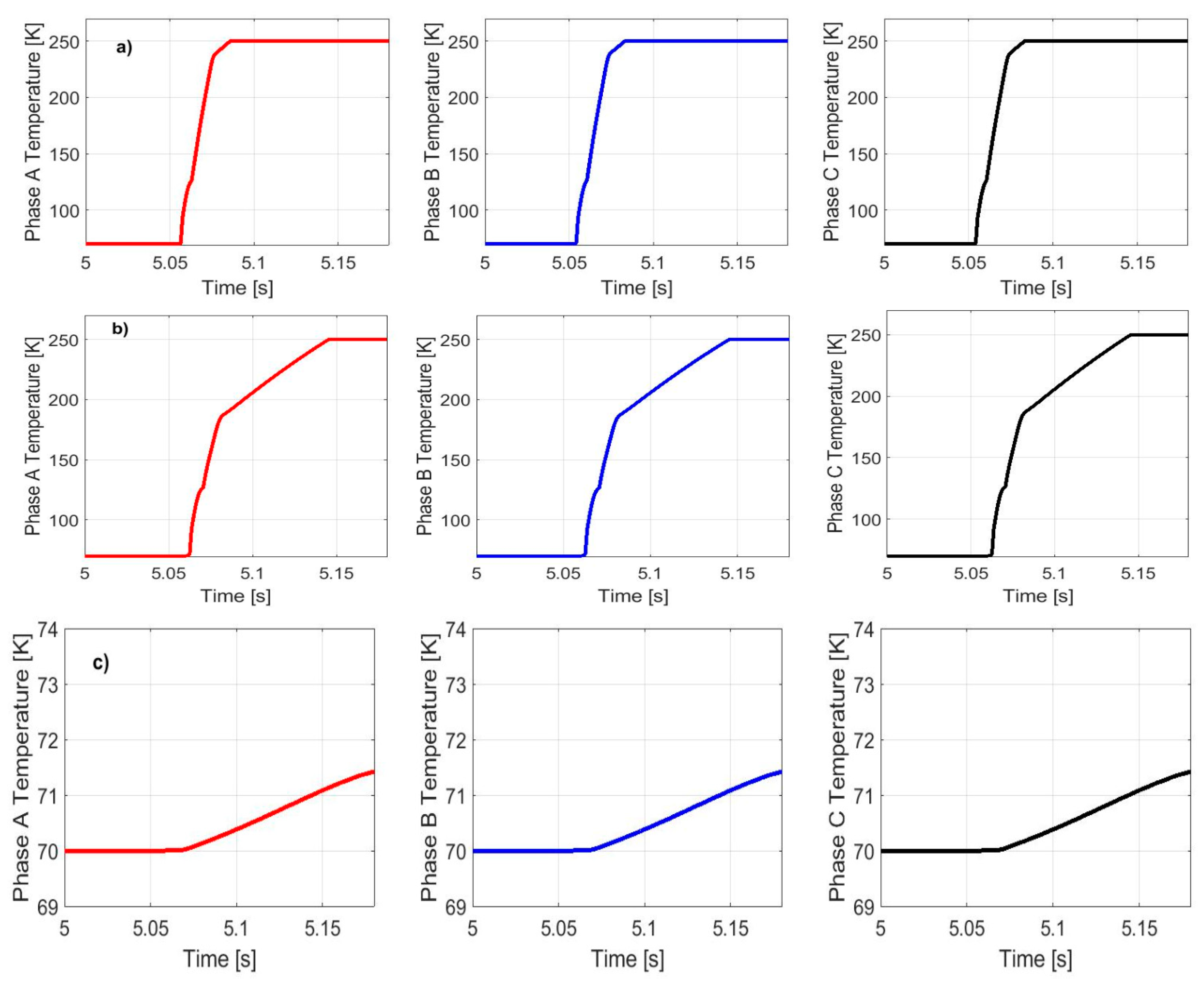 Energies 13 06646 g020 Energies 13 06646 g020