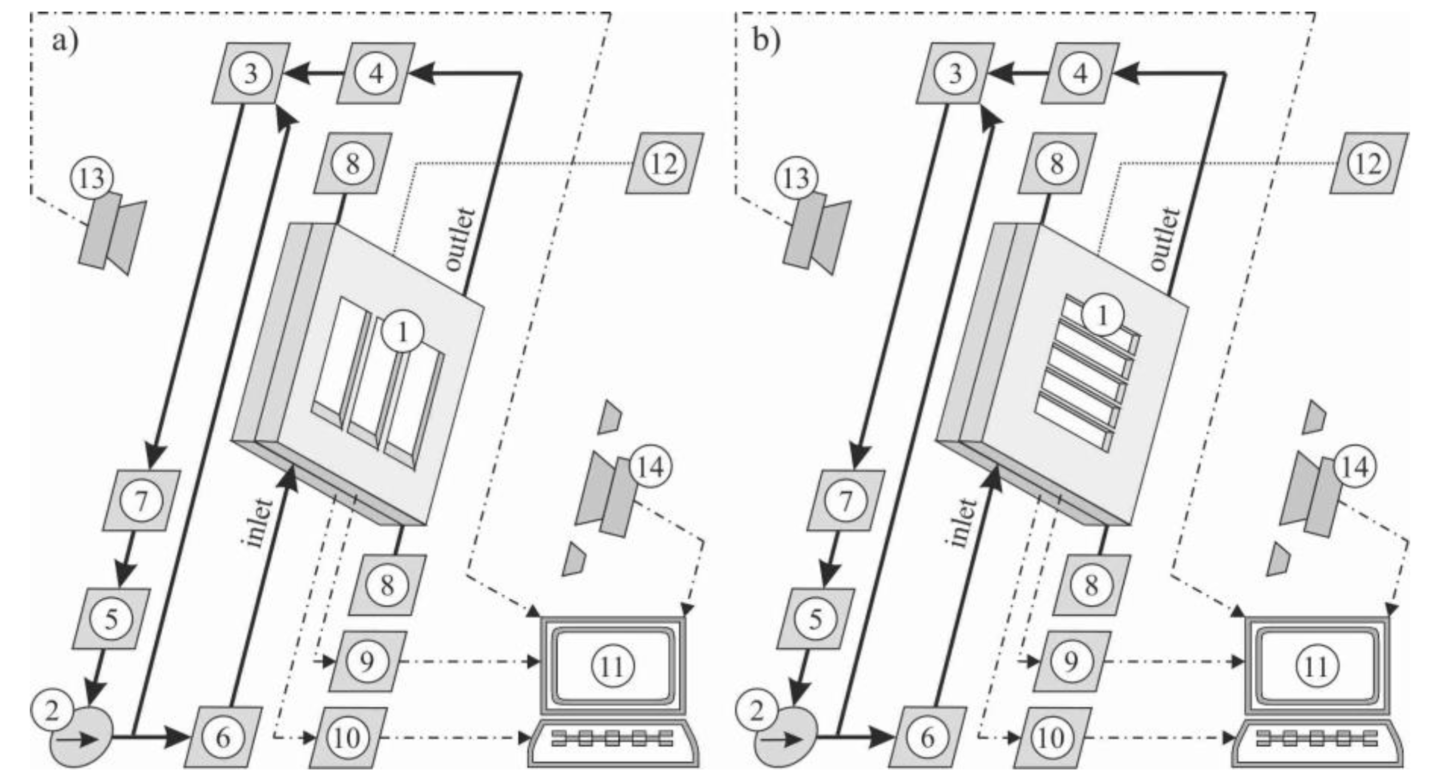 Energies 13 06647 g001