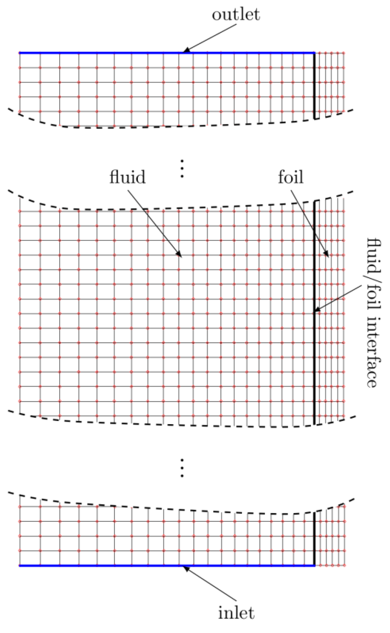 Energies 13 06647 g004