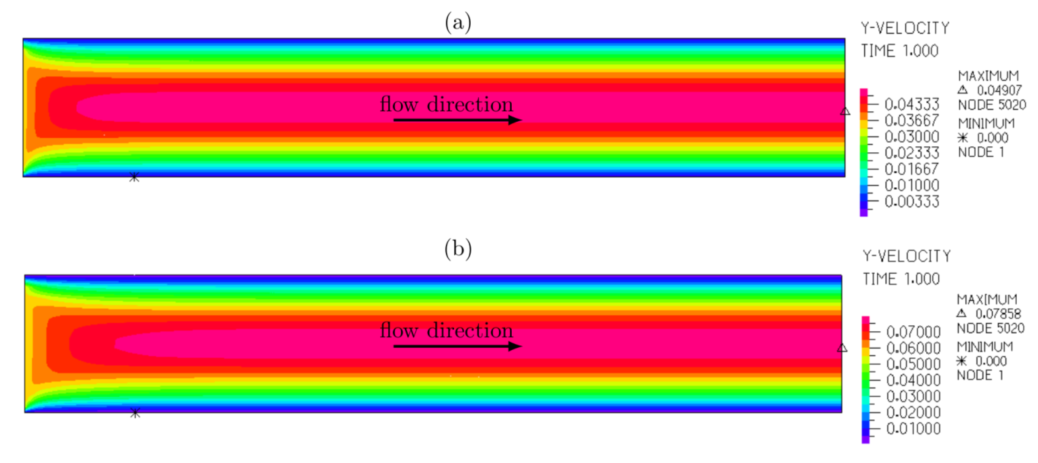 Energies 13 06647 g007