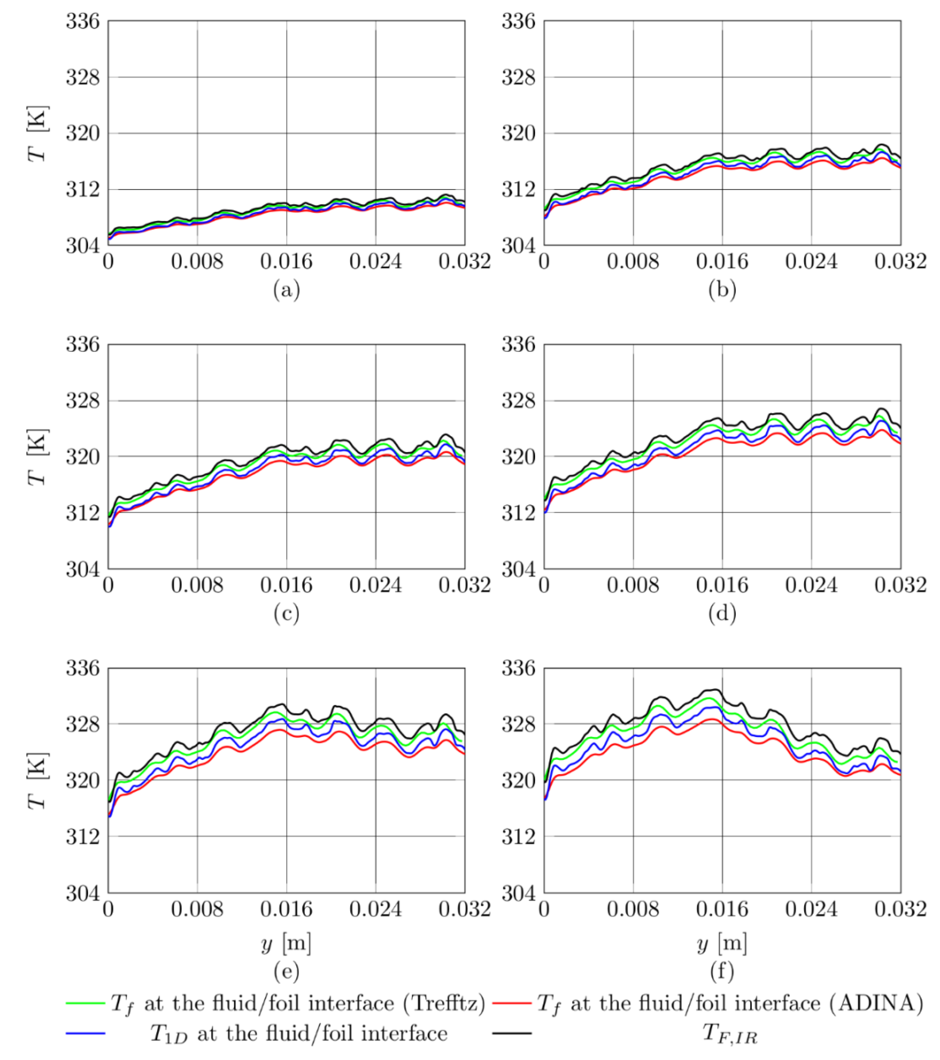Energies 13 06647 g009
