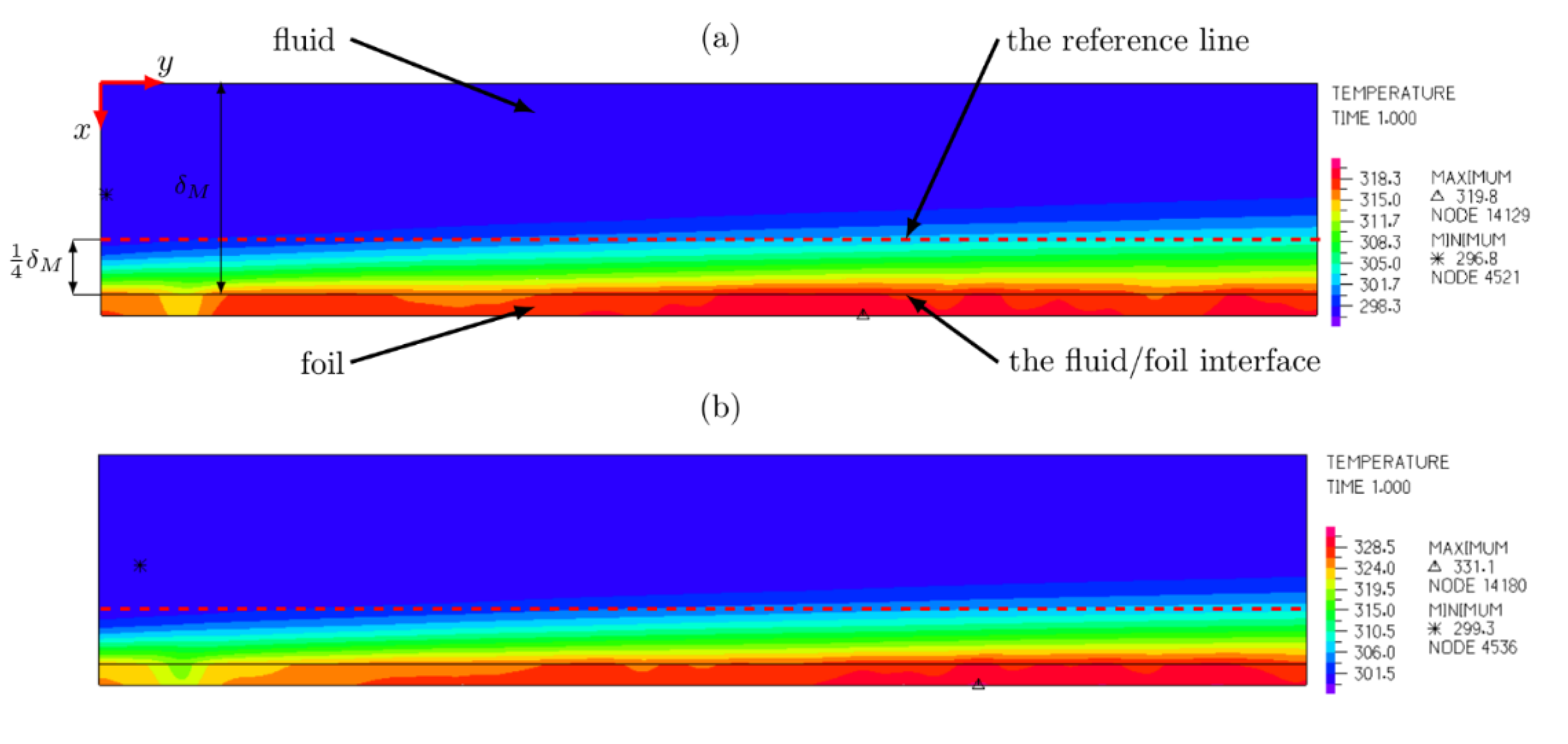 Energies 13 06647 g010