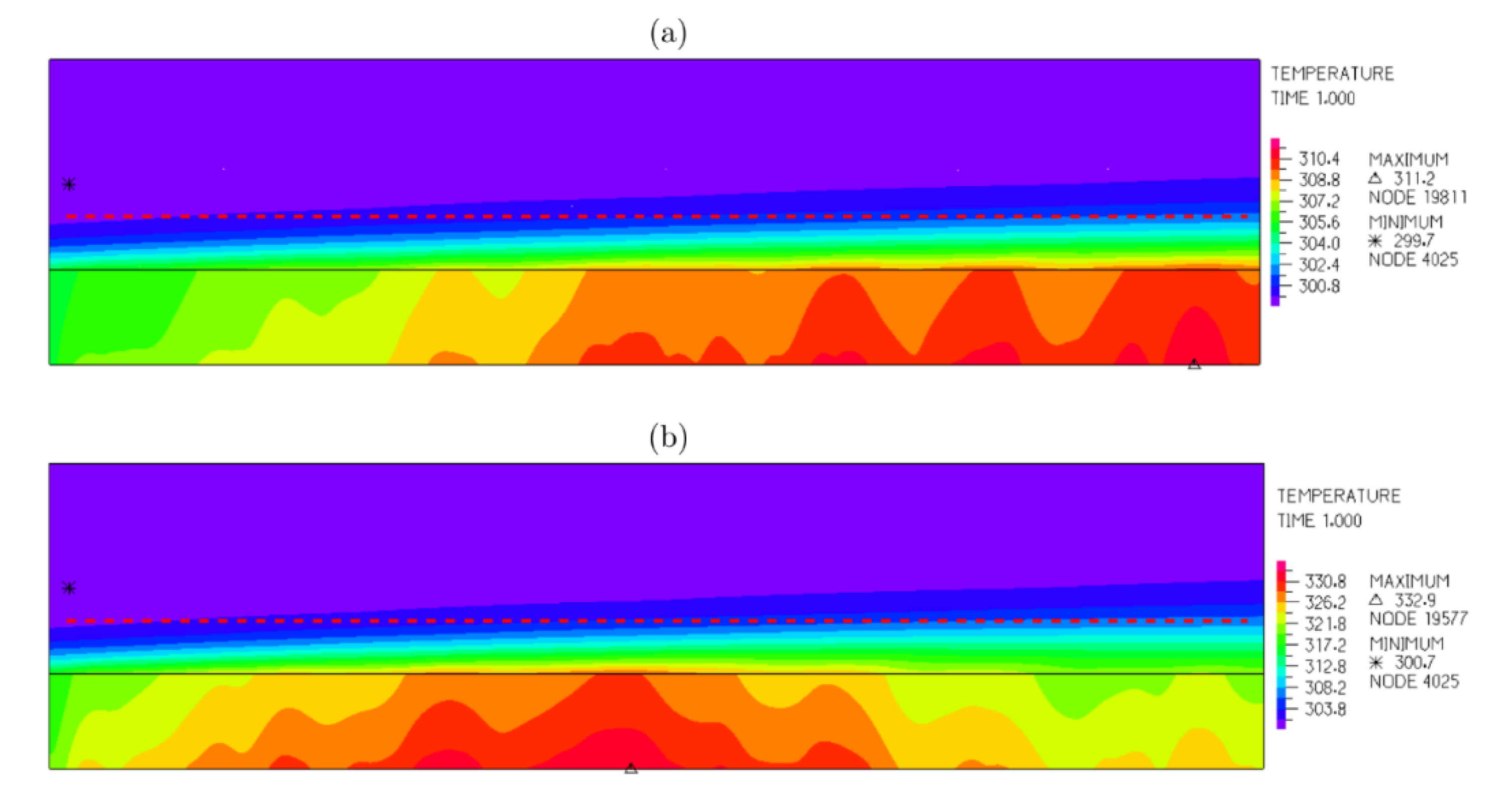 Energies 13 06647 g011