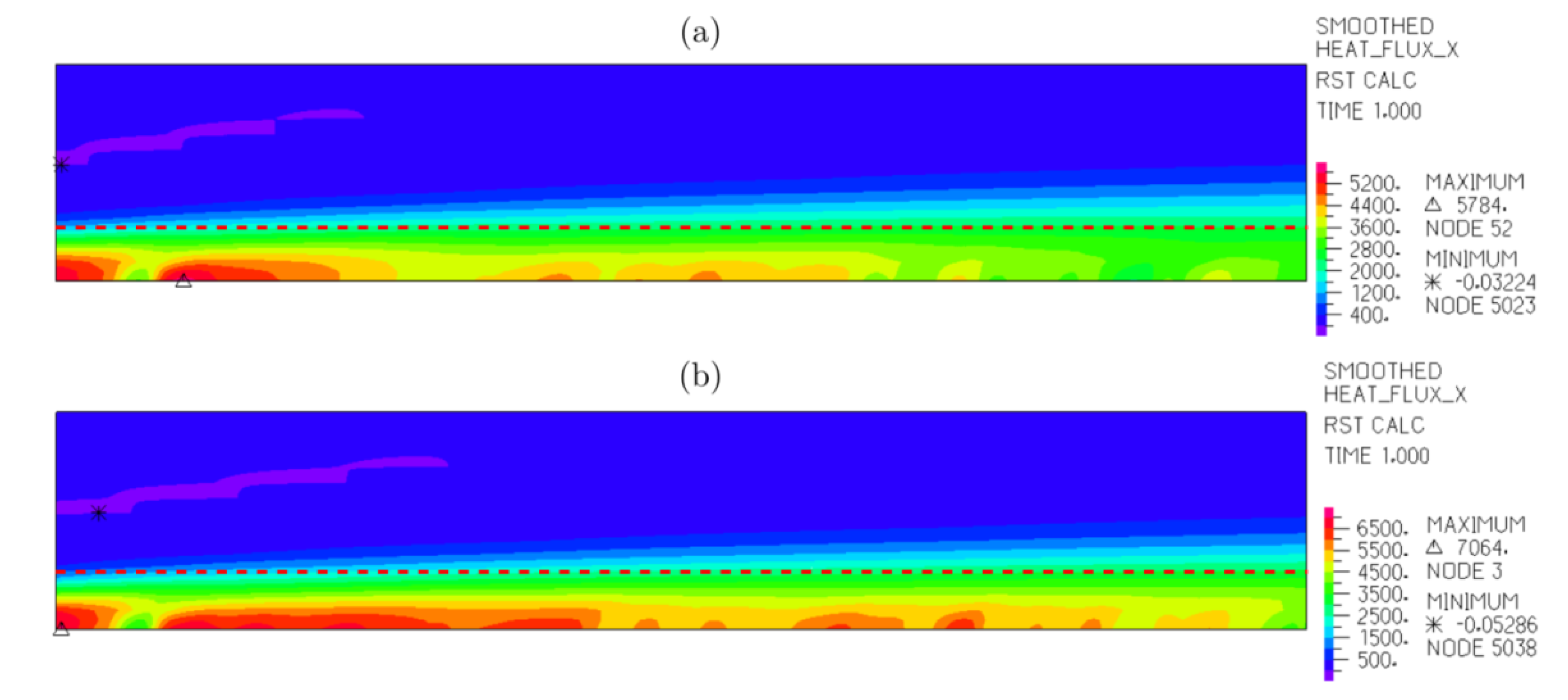 Energies 13 06647 g012
