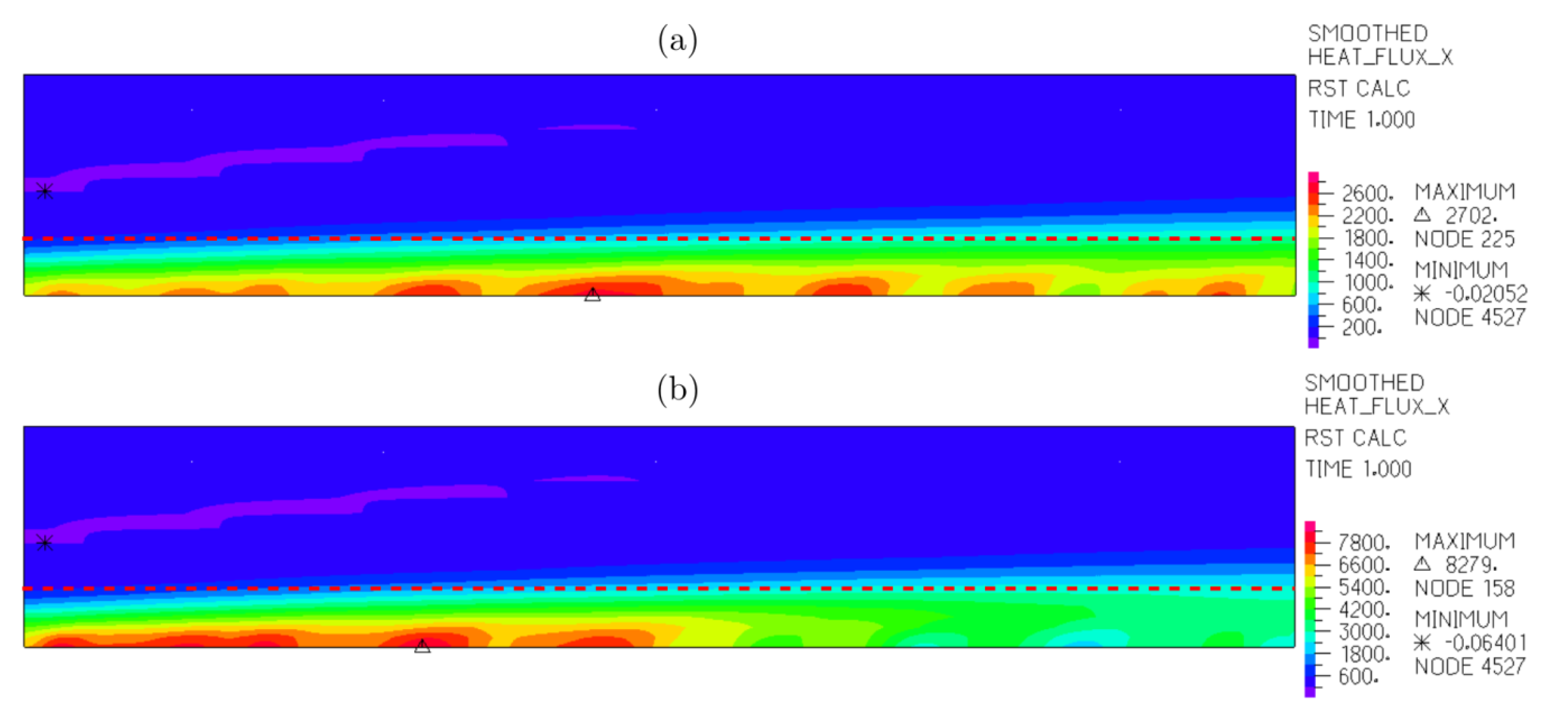 Energies 13 06647 g013