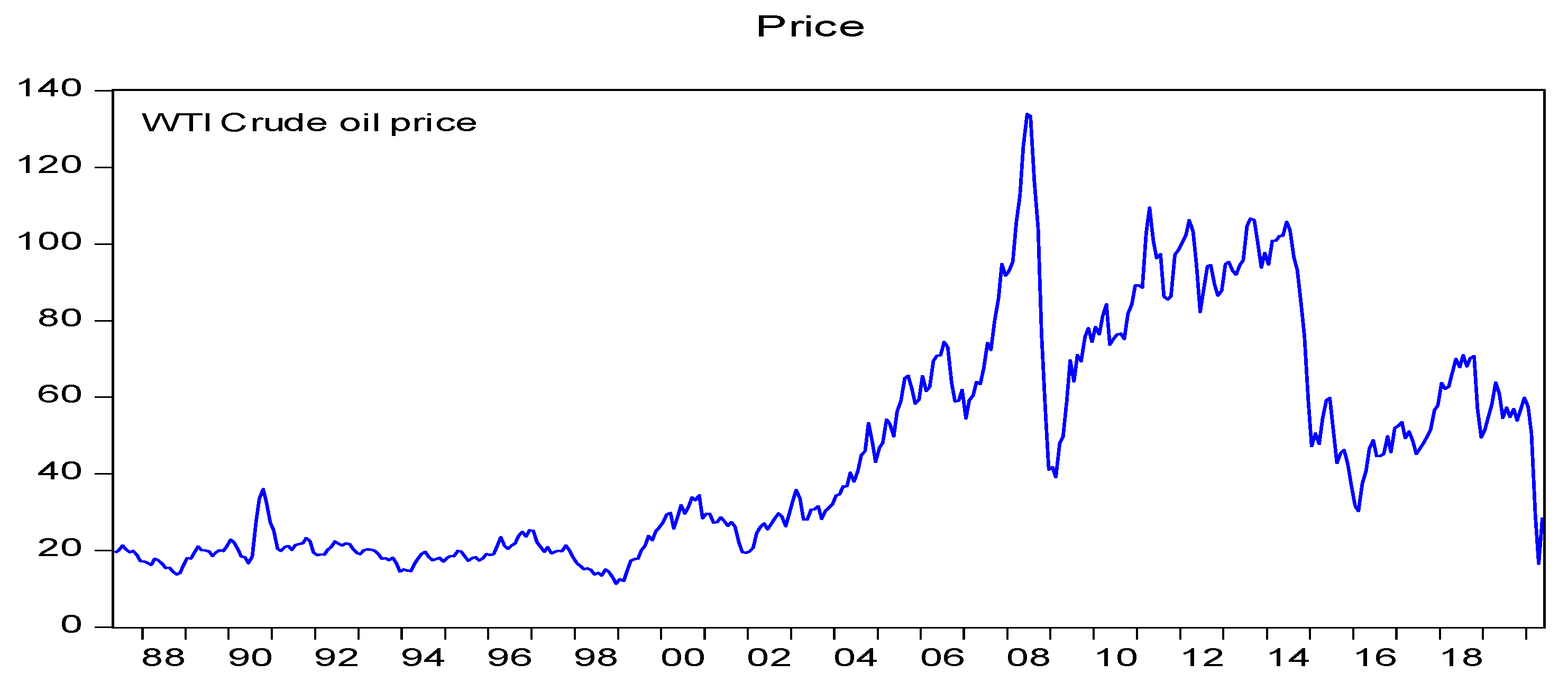 Energies 13 06648 g002