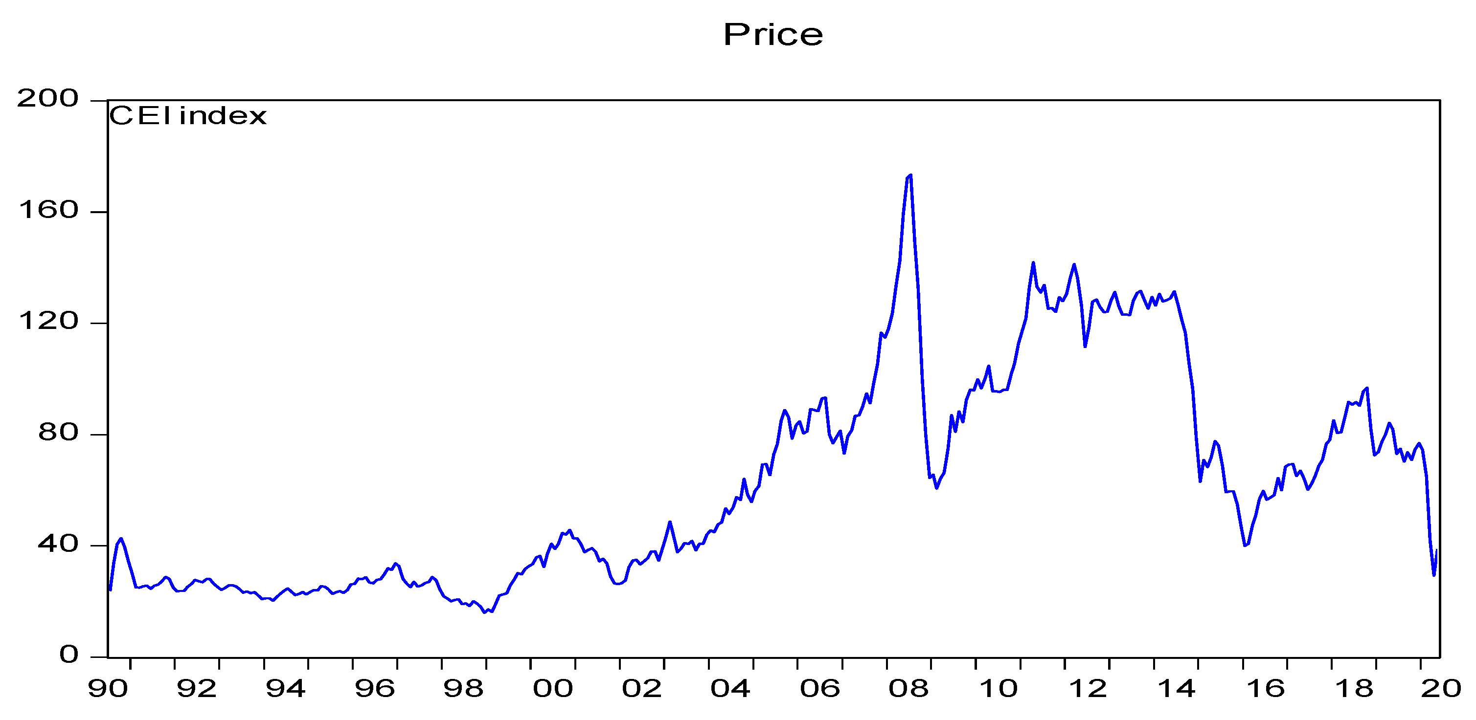 Energies 13 06648 g003