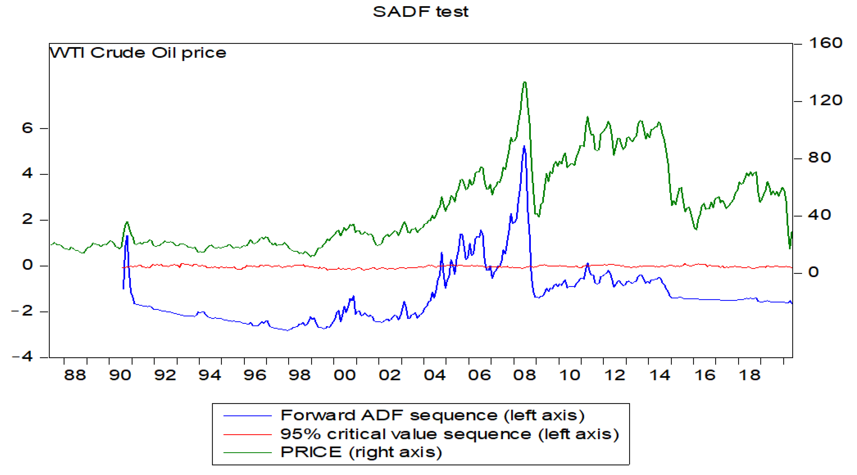 Energies 13 06648 g005