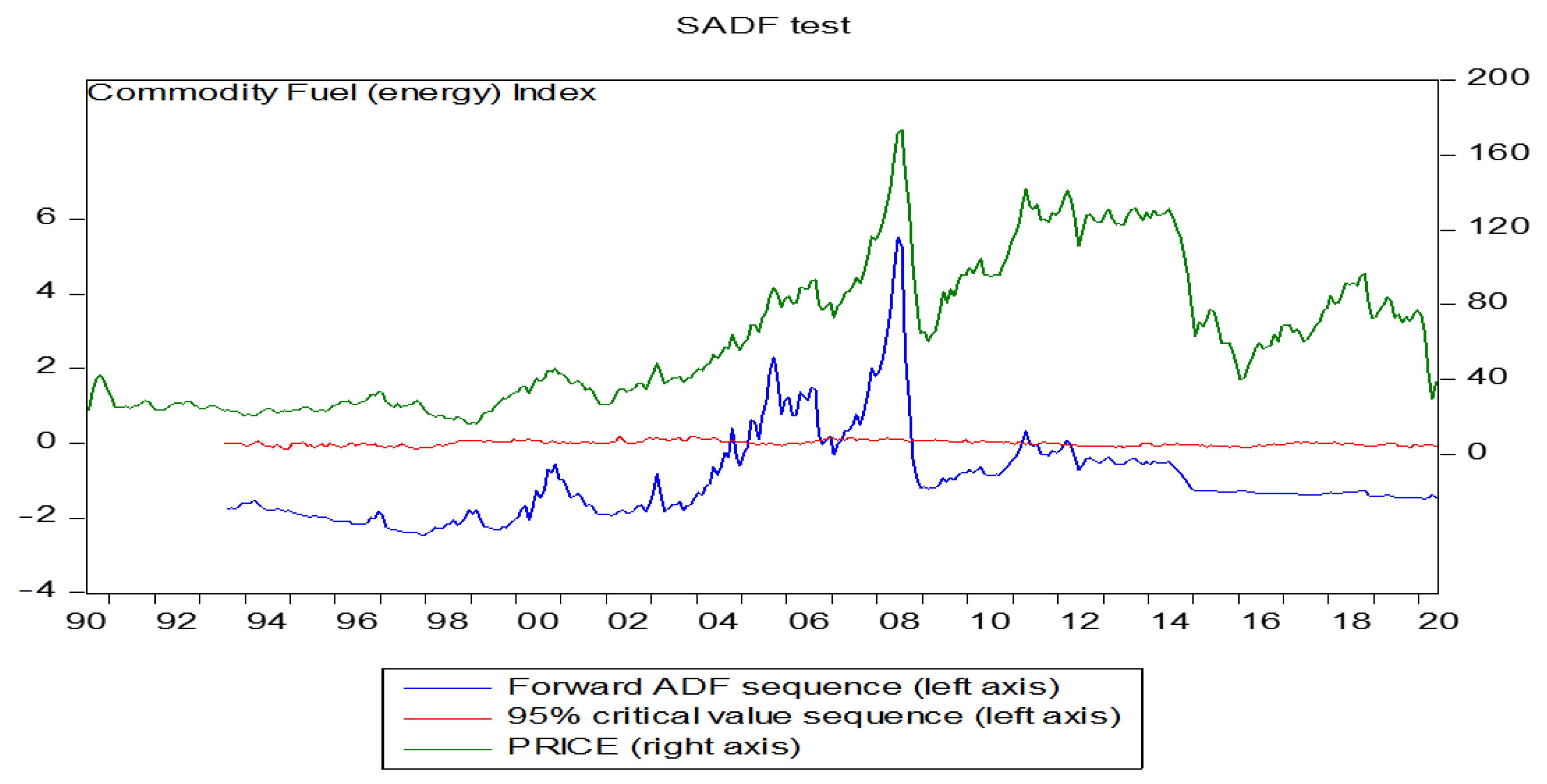 Energies 13 06648 g006