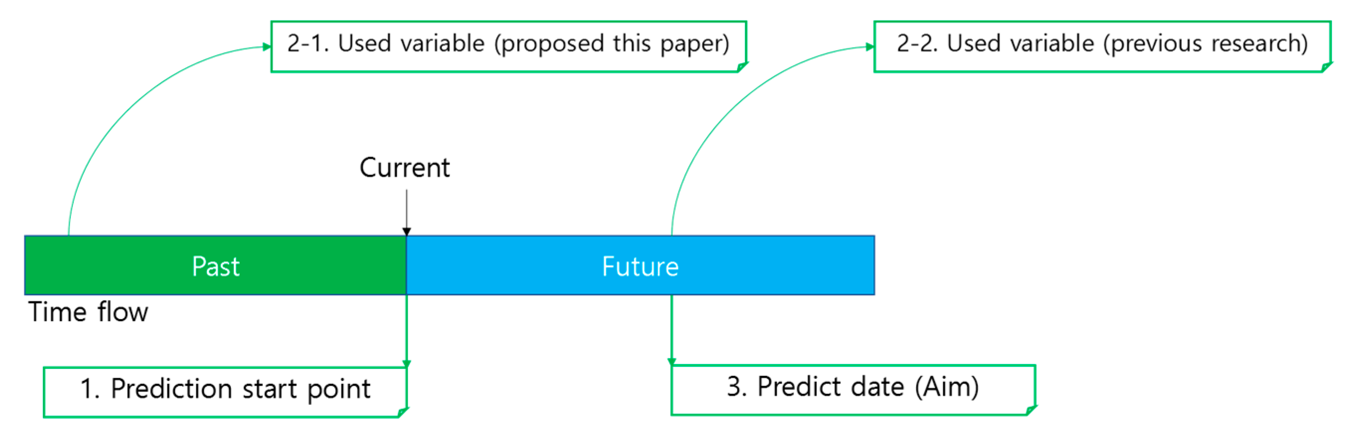 Energies 13 06649 g002