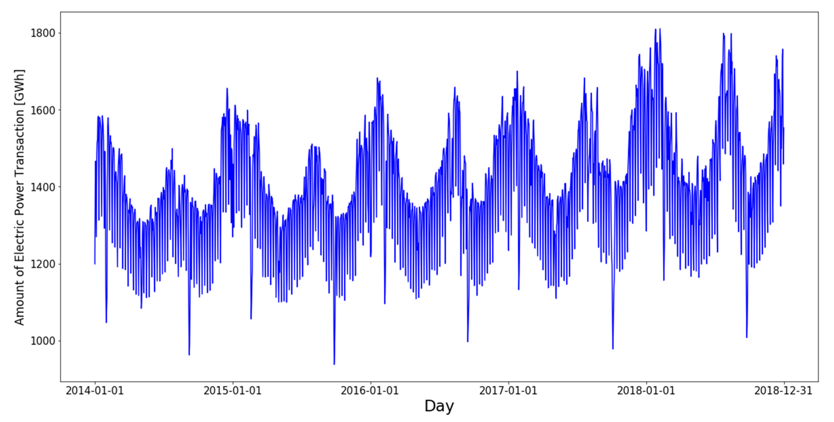 Energies 13 06649 g003