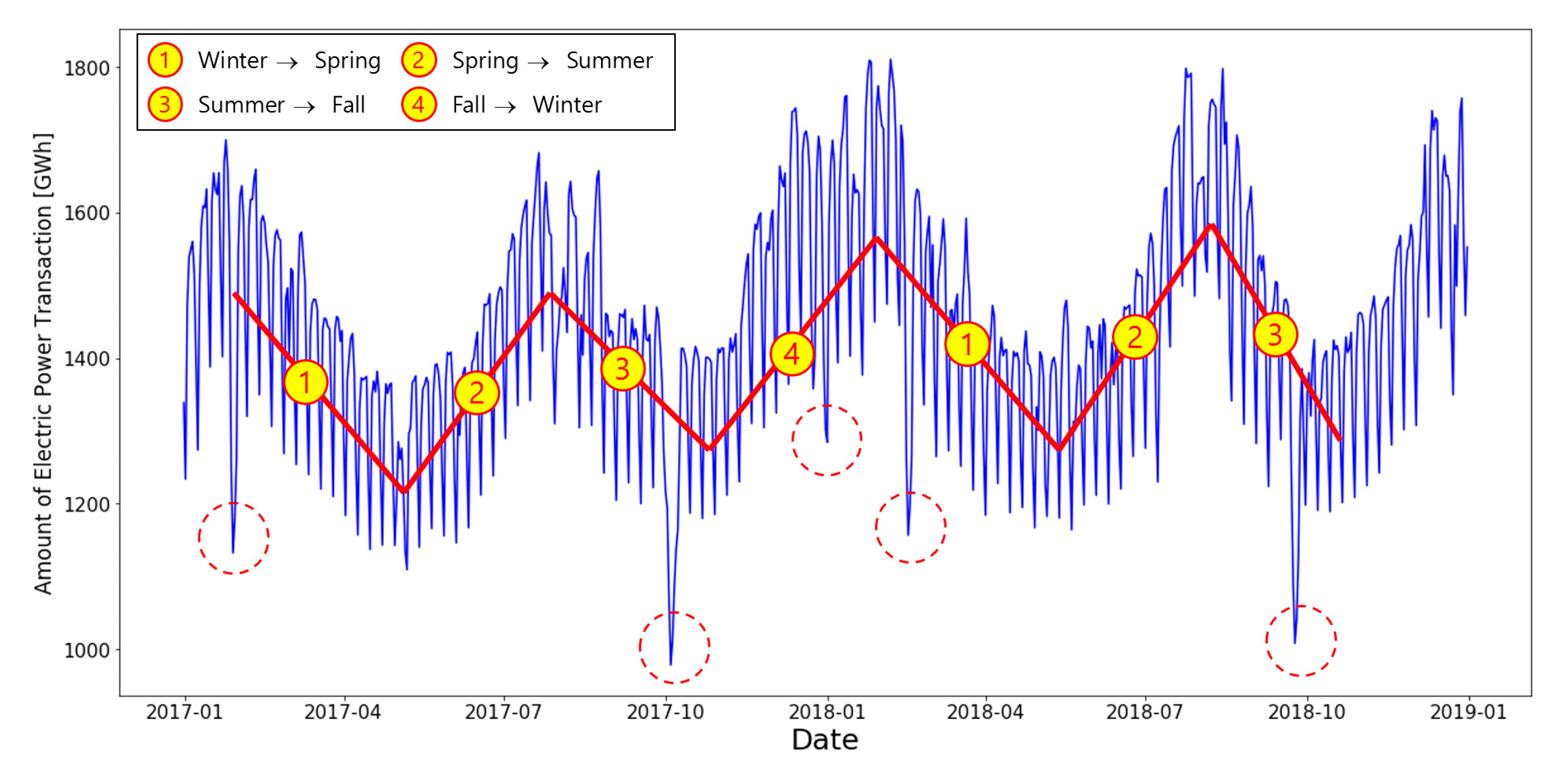 Energies 13 06649 g004