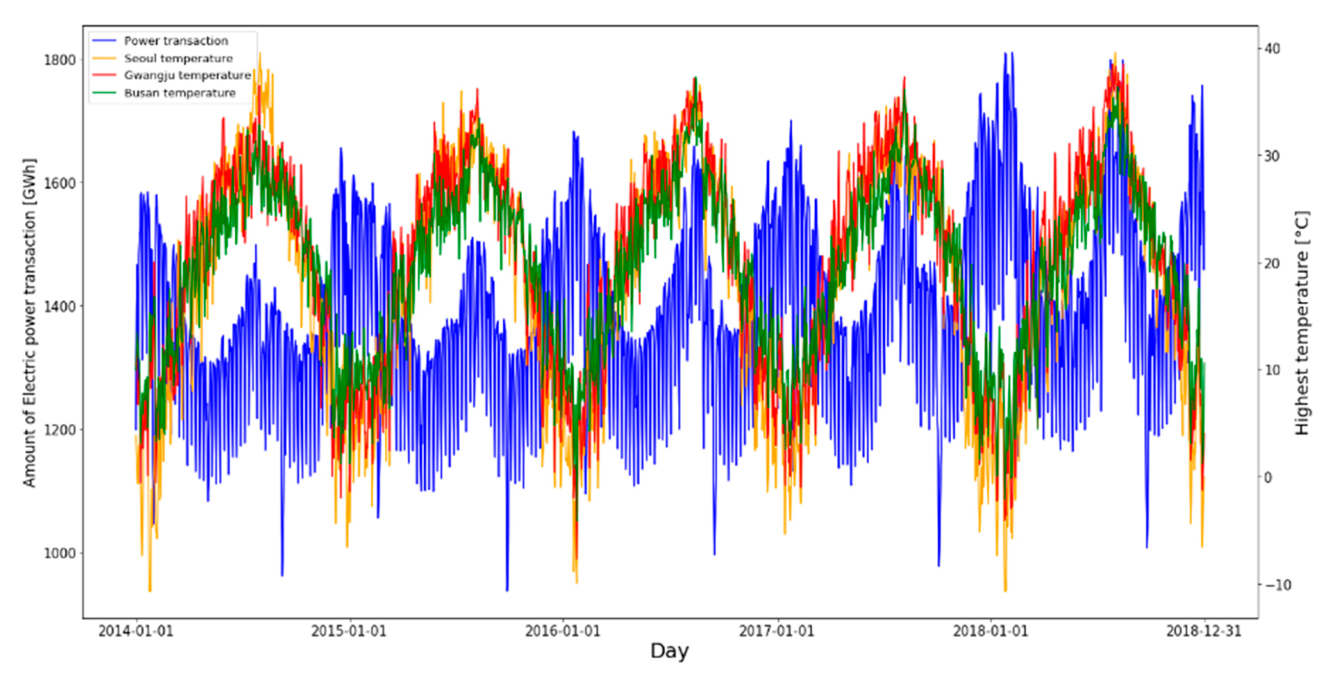 Energies 13 06649 g006