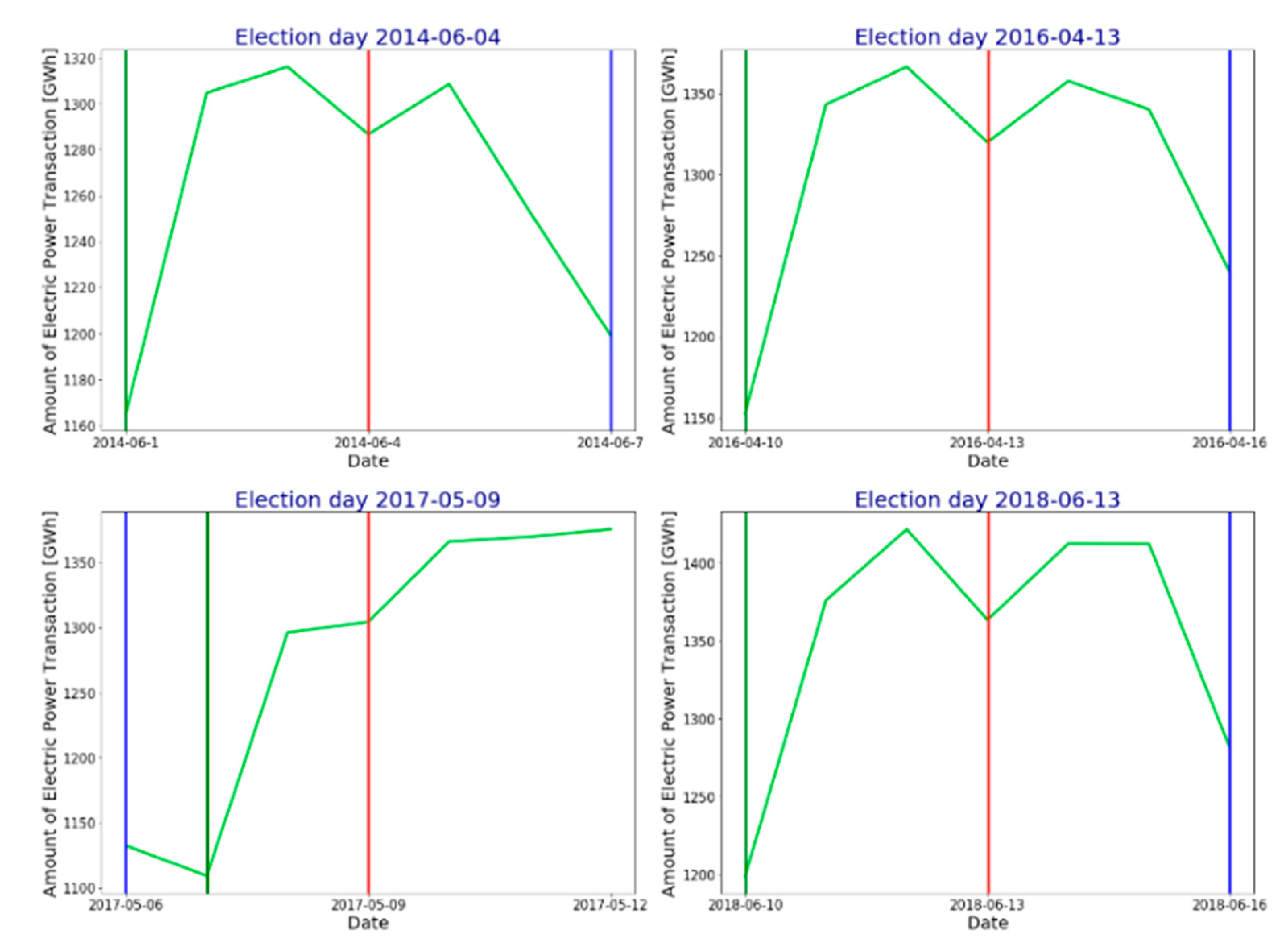 Energies 13 06649 g008
