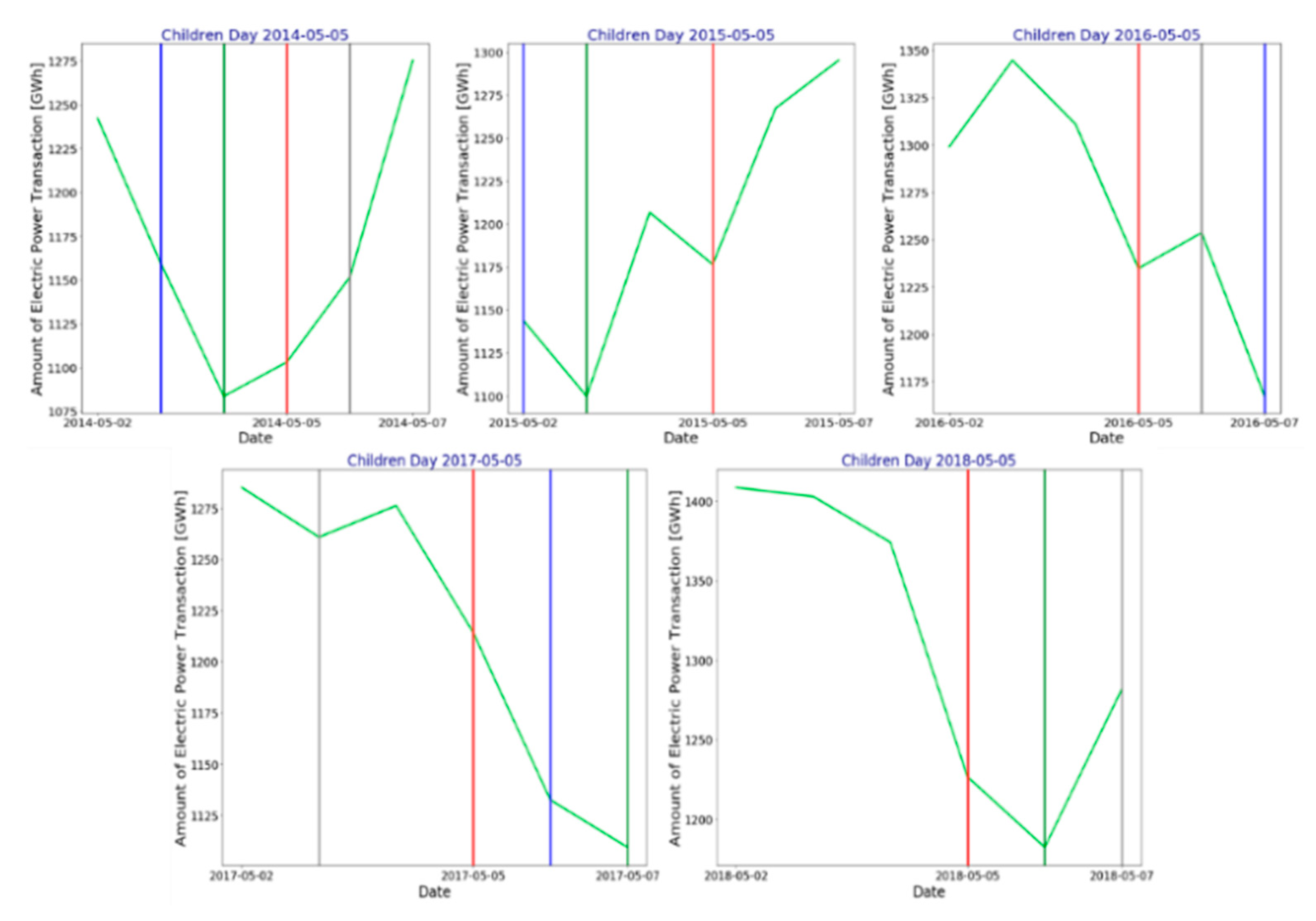 Energies 13 06649 g009