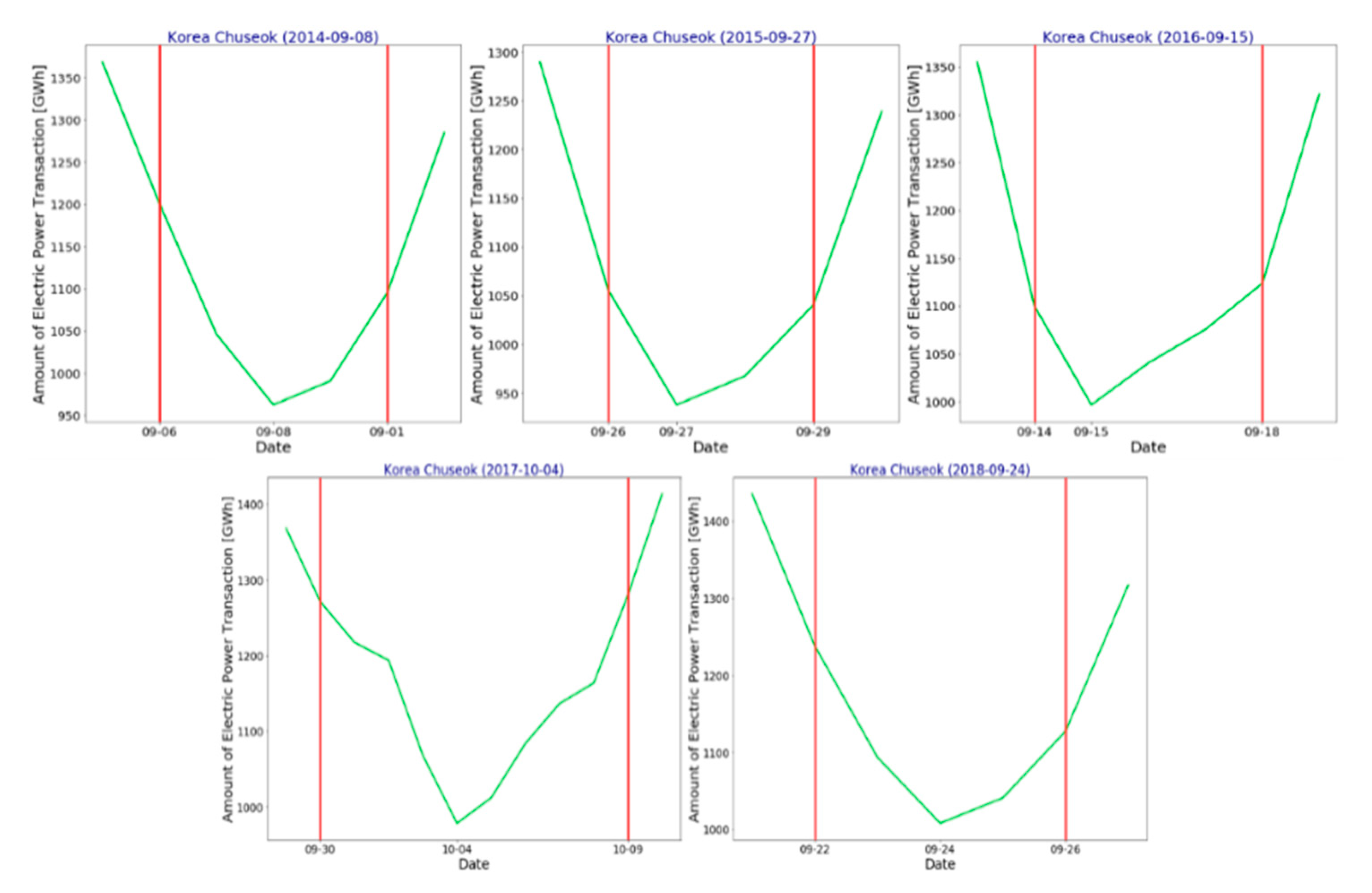 Energies 13 06649 g011
